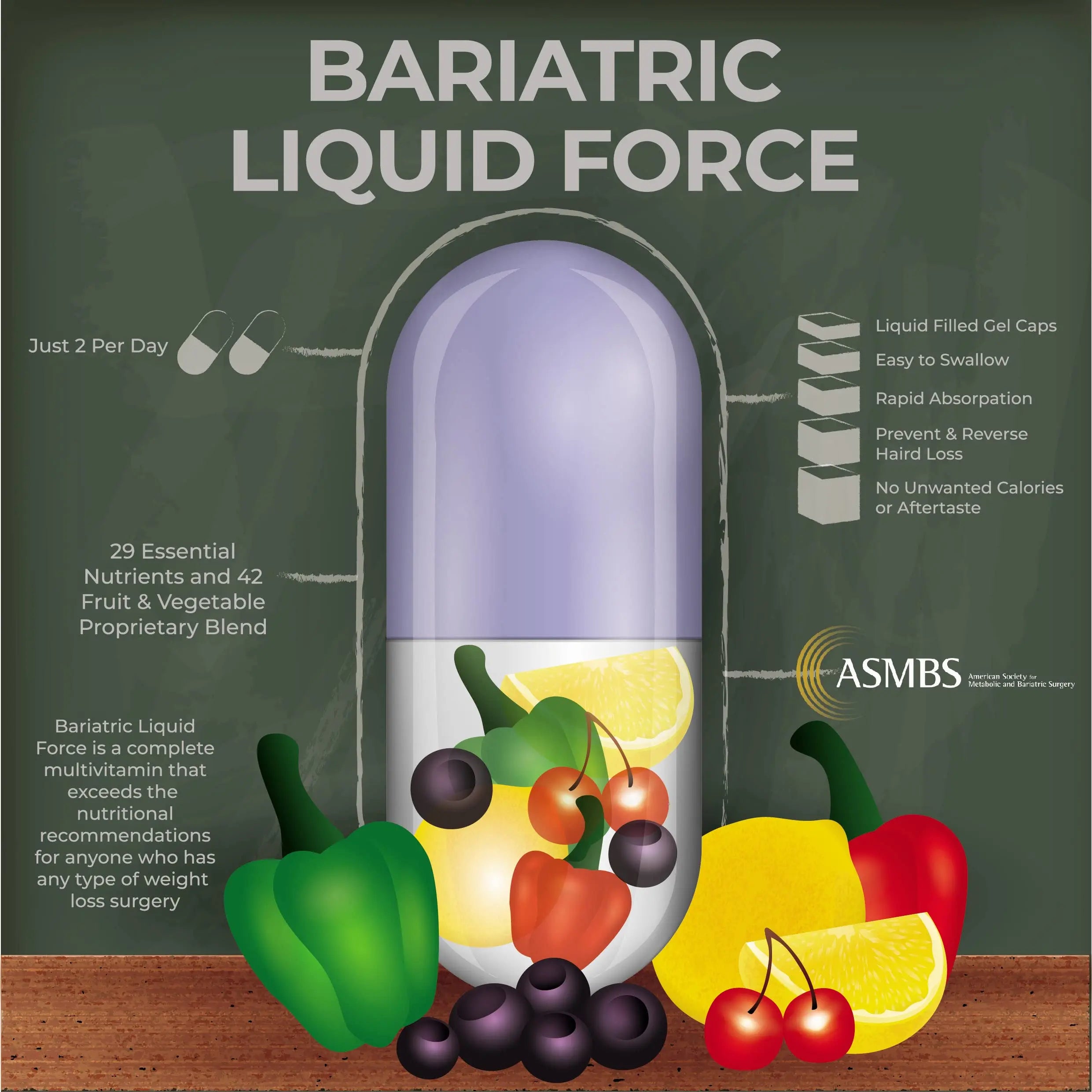 Bariatric Multivitamin with Iron – 2 Softgels Daily, Liquid-Filled Rapid-Absorption Softgels for Gastric Sleeve & Bypass Patients – Bari Liquid Force Universal Body Labs uk supplements