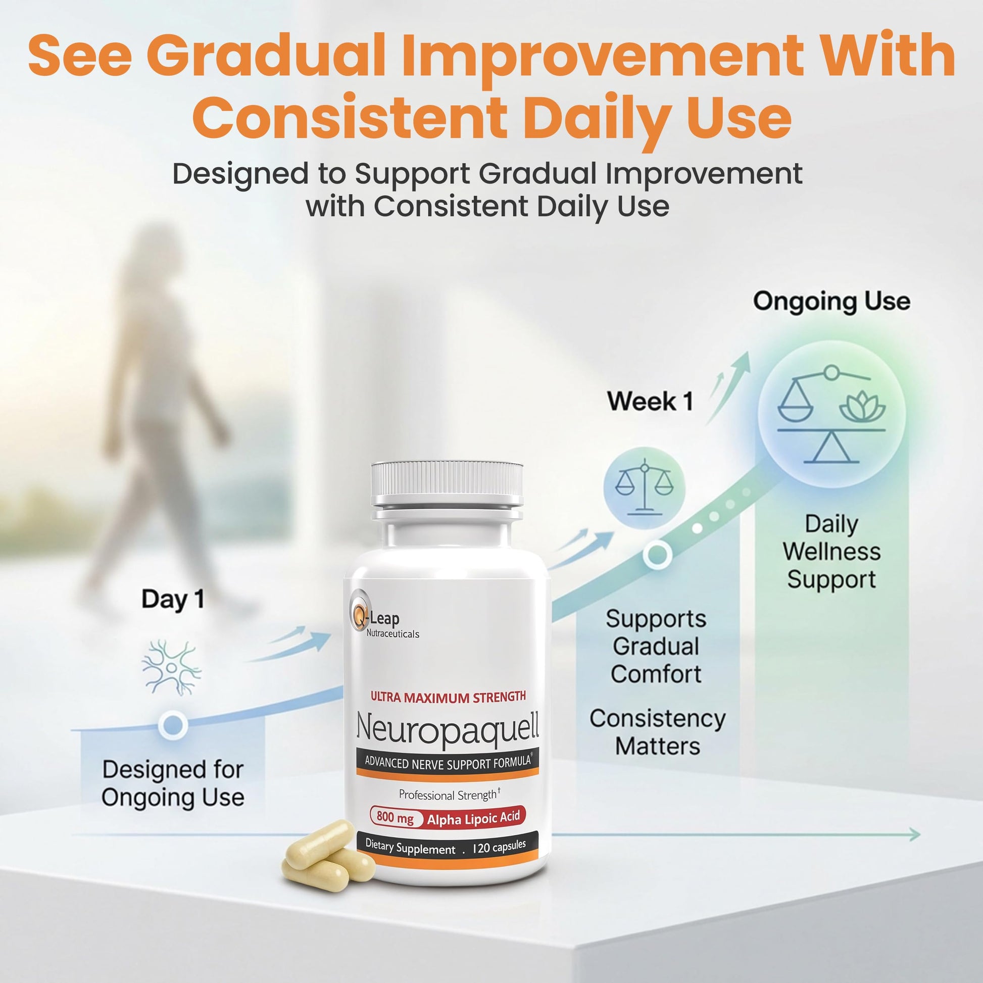 Platinum Health Alpha Lipoic Acid for Neuropathy Nerve Pain Support, Supplement, B Vitamins, L Arginine, All Natural Maximum Strength Neuropaquell for Discomfort in Feet, Hand, Toes,120 Capsules,800mg Platinum Health uk supplements