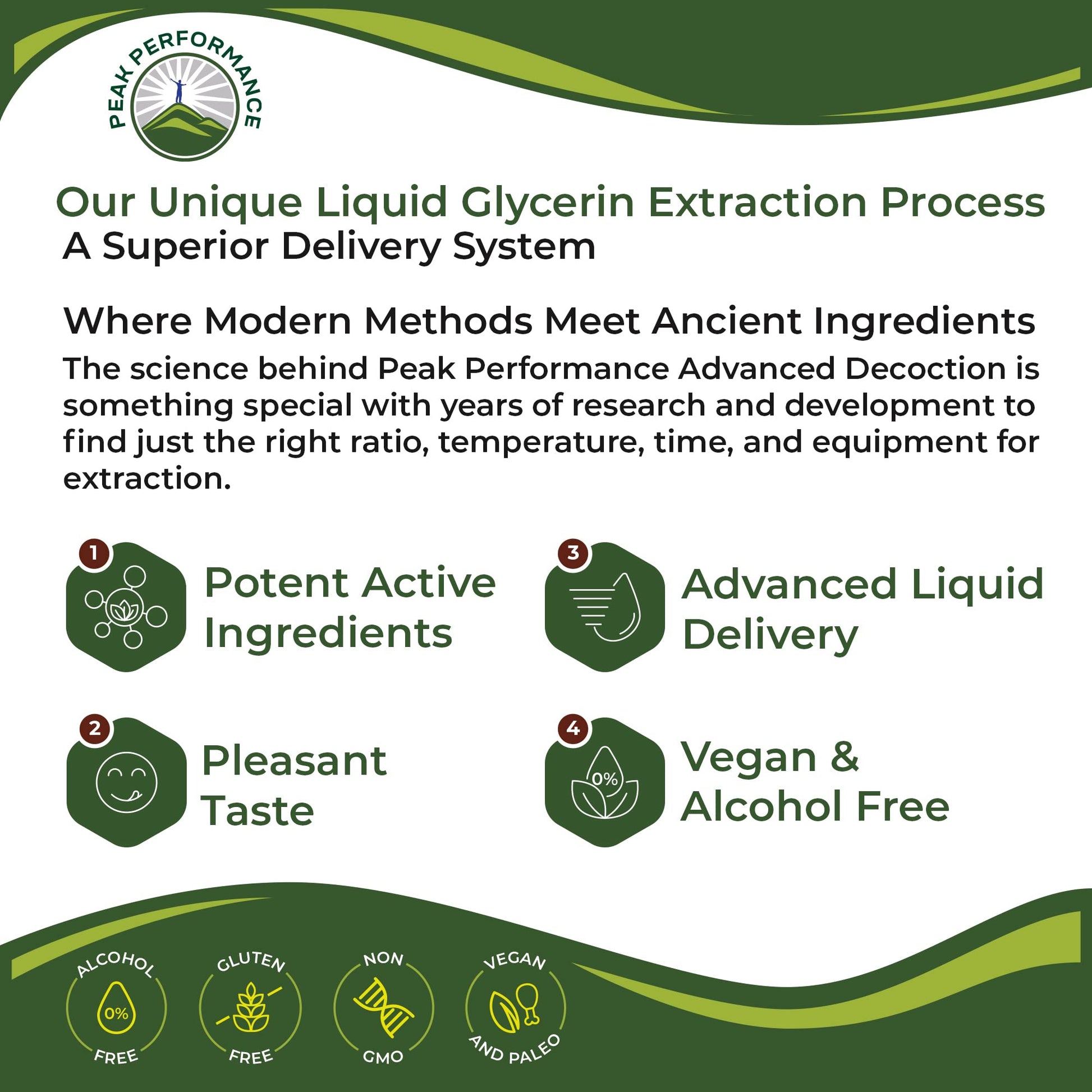 USDA Organic Milk Thistle Extract Vegan Liquid Drops. Liver Detox Herbal Supplement. Zero Sugar, Great for Digestion and A Cleanse. Pure Organic Milk Thistle Tincture Supplements for Women and Men Peak Performance uk supplements