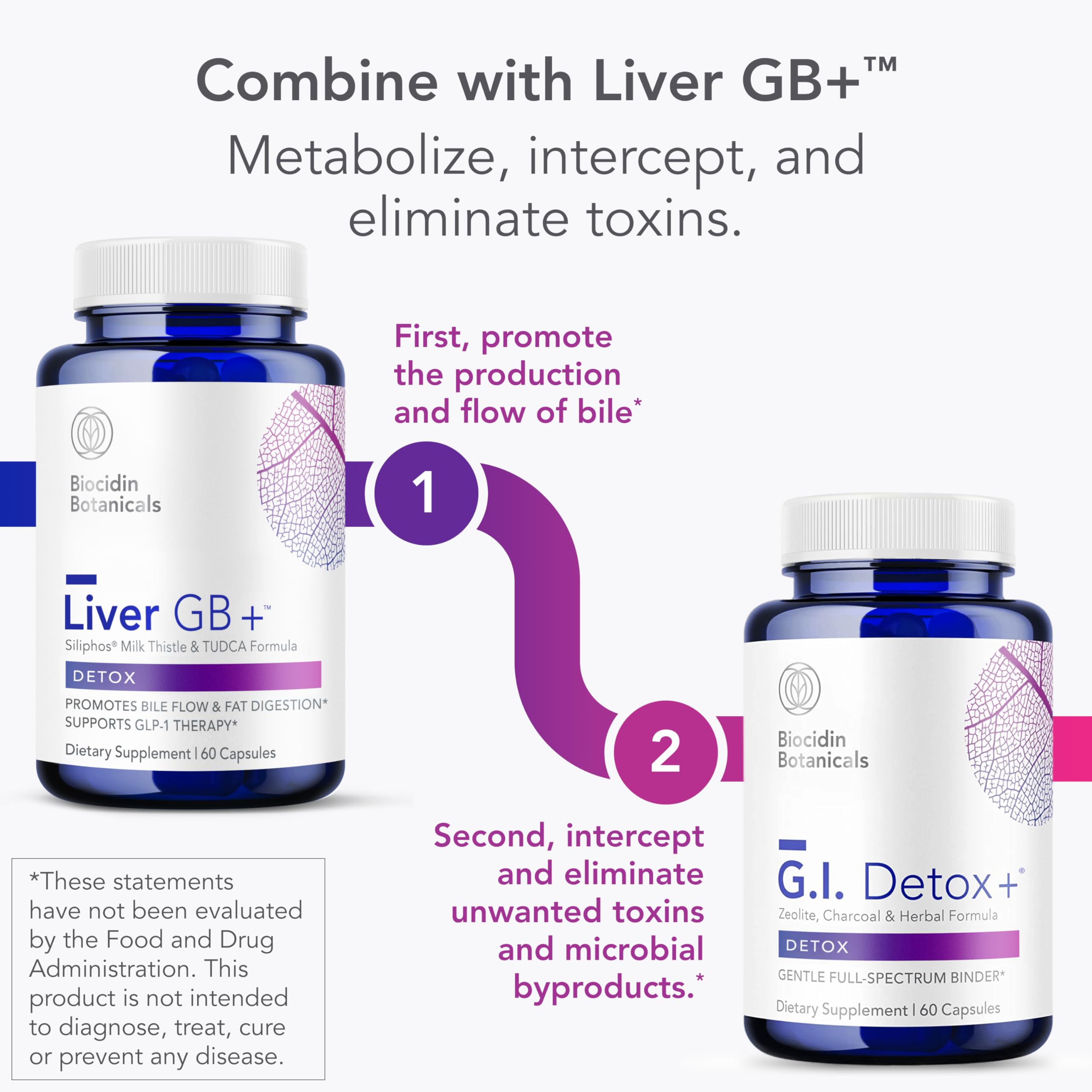 Biocidin G.I. Detox+ Activated Charcoal Binder & Zeolite Detox Supplements with Silica - Helps Bind & Clear Toxins - Supports Full Body Cleansing and May Reduce Bloating (60 Capsules) Bio-Botanical Research uk supplements