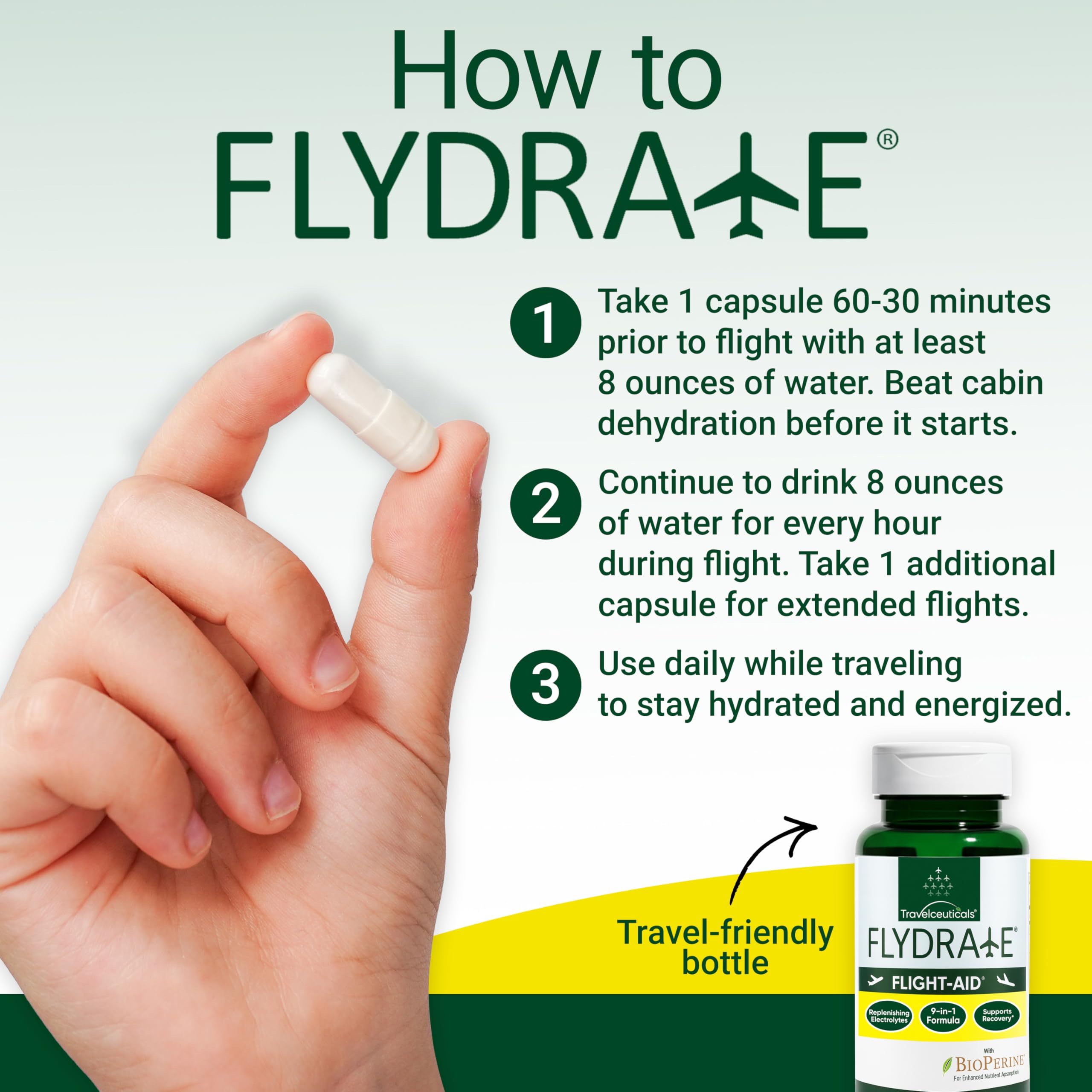 Flight-Aid | Replenishing Electrolyte Hydration Capsules Made for Travel, Jet Lag, Fatigue & Recovery | 9-in-1 Formula with Essential Electrolytes, Vitamins, Minerals & Bioperine® | 30 Capsules Flydrate uk supplements
