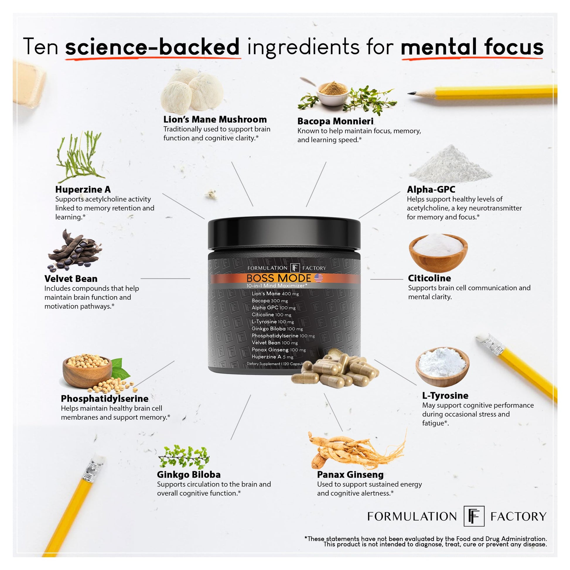 Formulation Factory Nootropic Brain Supplement - Boss Mode Focus & Memory Complex with Lion's Mane, Alpha GPC & Bacopa - Cognitive Support - 120 Capsules, 2 Month Supply Formulation Factory uk supplements