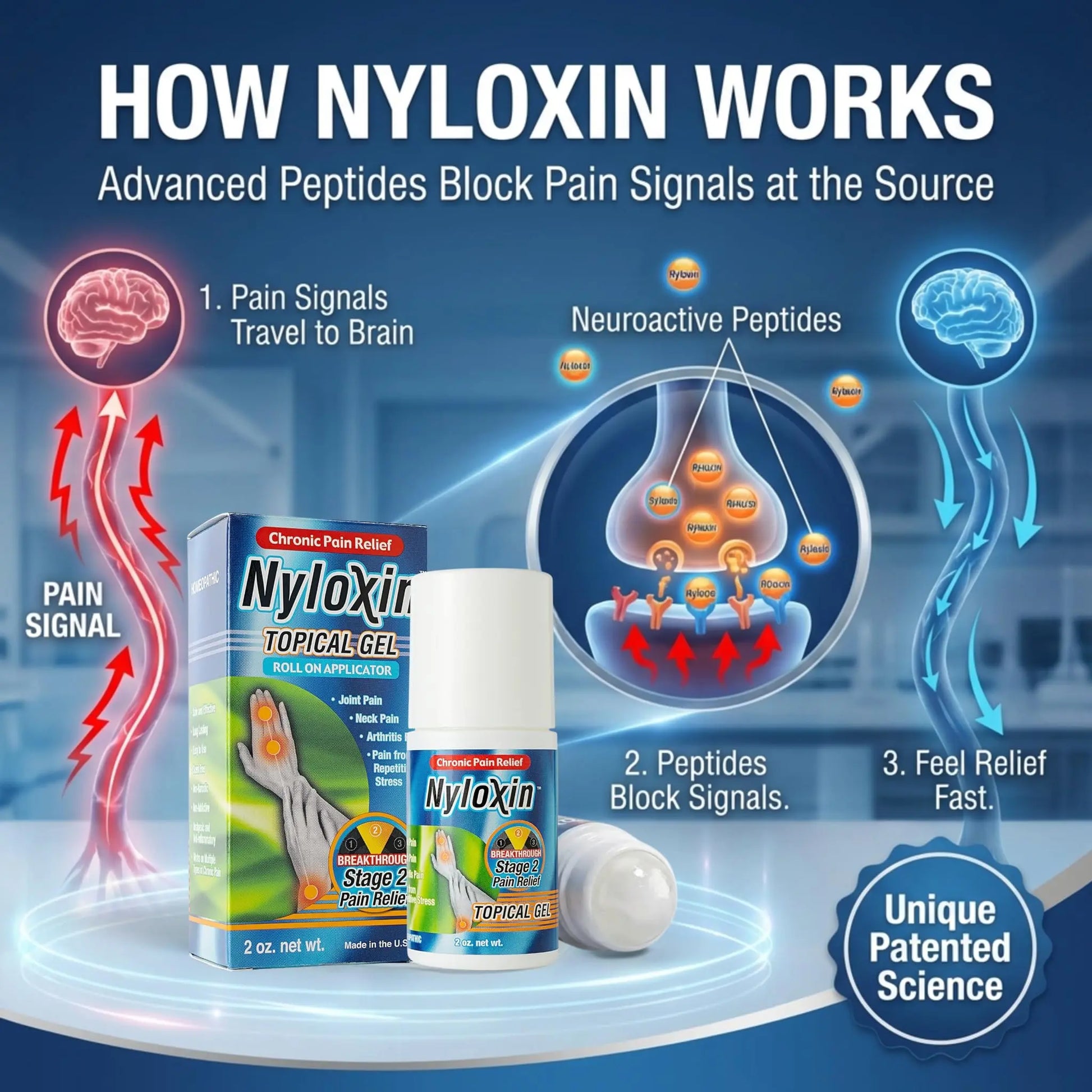 Nyloxin Extra Strength Roll-On Arthritis Pain Relief Gel, Back Pain Relief, Neuropathy Pain Relief, Nerve Pain Relief, Knee Pain Relief, Foot Pain Relief, Muscle Pain Relief, Joint Pain (2 oz) Nyloxin uk supplements