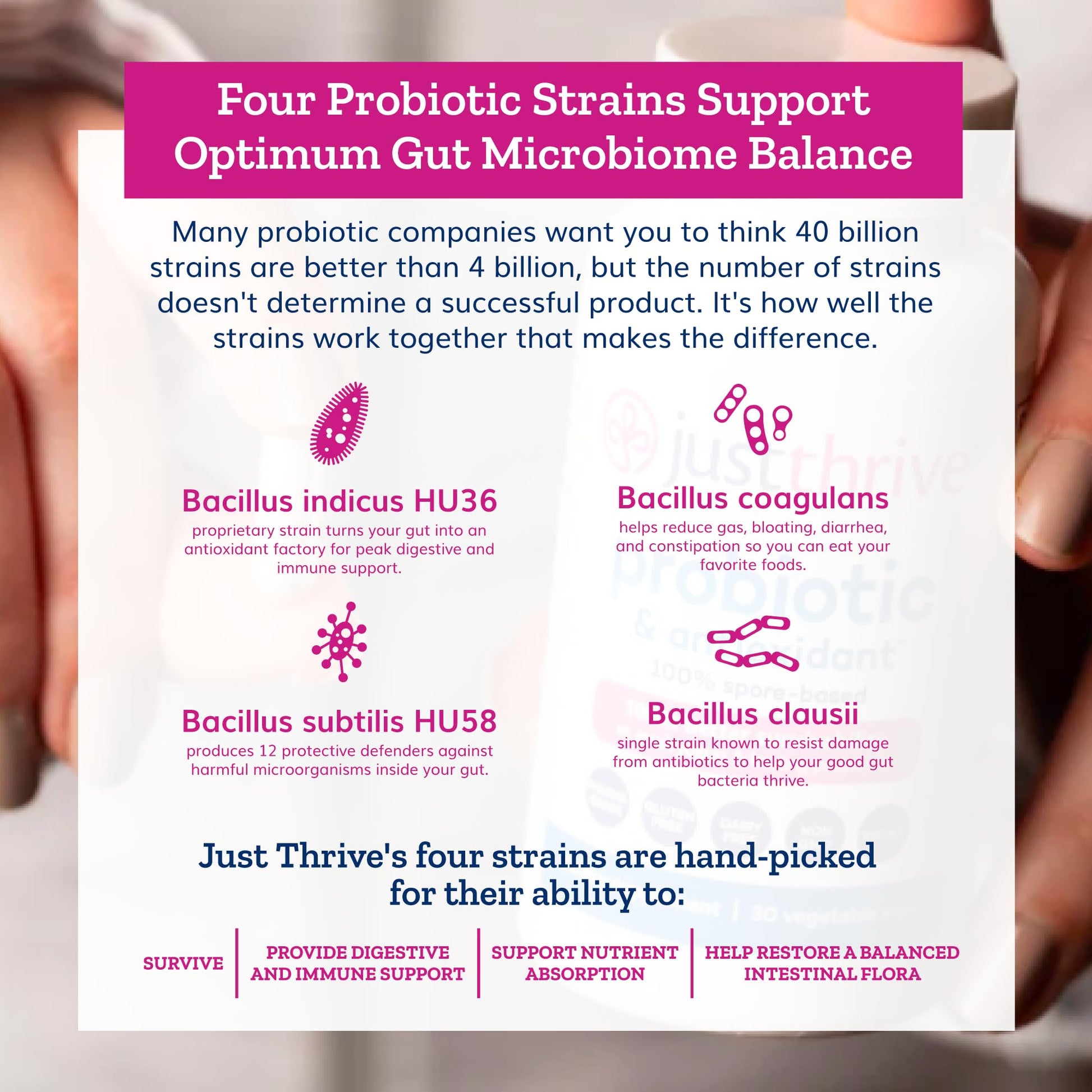 Just Thrive Probiotic & Antioxidant Supplement - 100% Spore-Based Digestive and Immune Support - Gluten Free, 30 Caps Just Thrive uk supplements