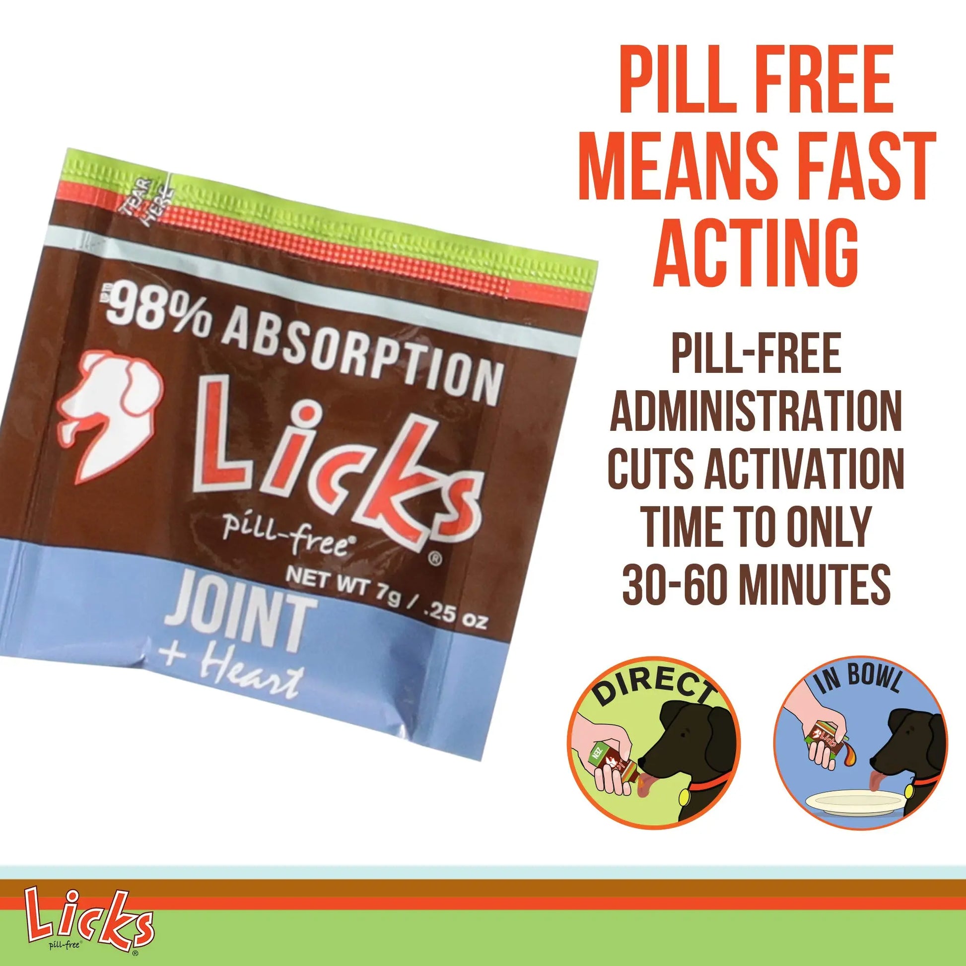 Licks Pill-Free Dog Joint and Heart - Glucosamine & Omega 3 Fish Oil Supplement for Dogs - Inflammation Supplements for Joint Support - Gel Packets - 30 Use Licks Pill Free uk supplements