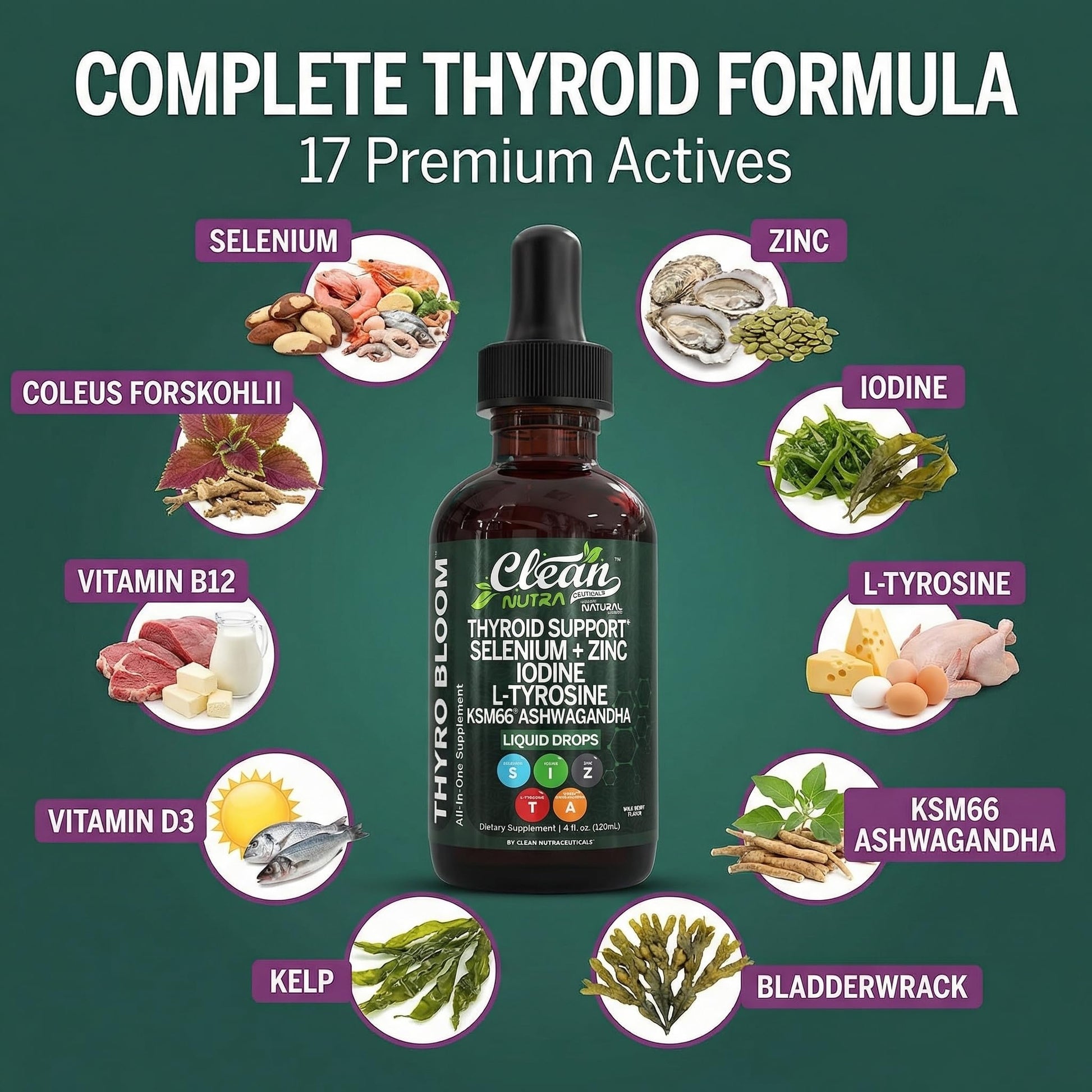 Clean Nutra Thyroid Support Drops Selenium Zinc Iodine L Tyrosine KSM66 Ashwagandha Vitamin D3 B12 A C Turmeric Kelp Schisandra Guggul Cayenne Basil Liquid Supplement Folate Copper Thyro Bloom Drop Clean Nutraceuticals uk supplements