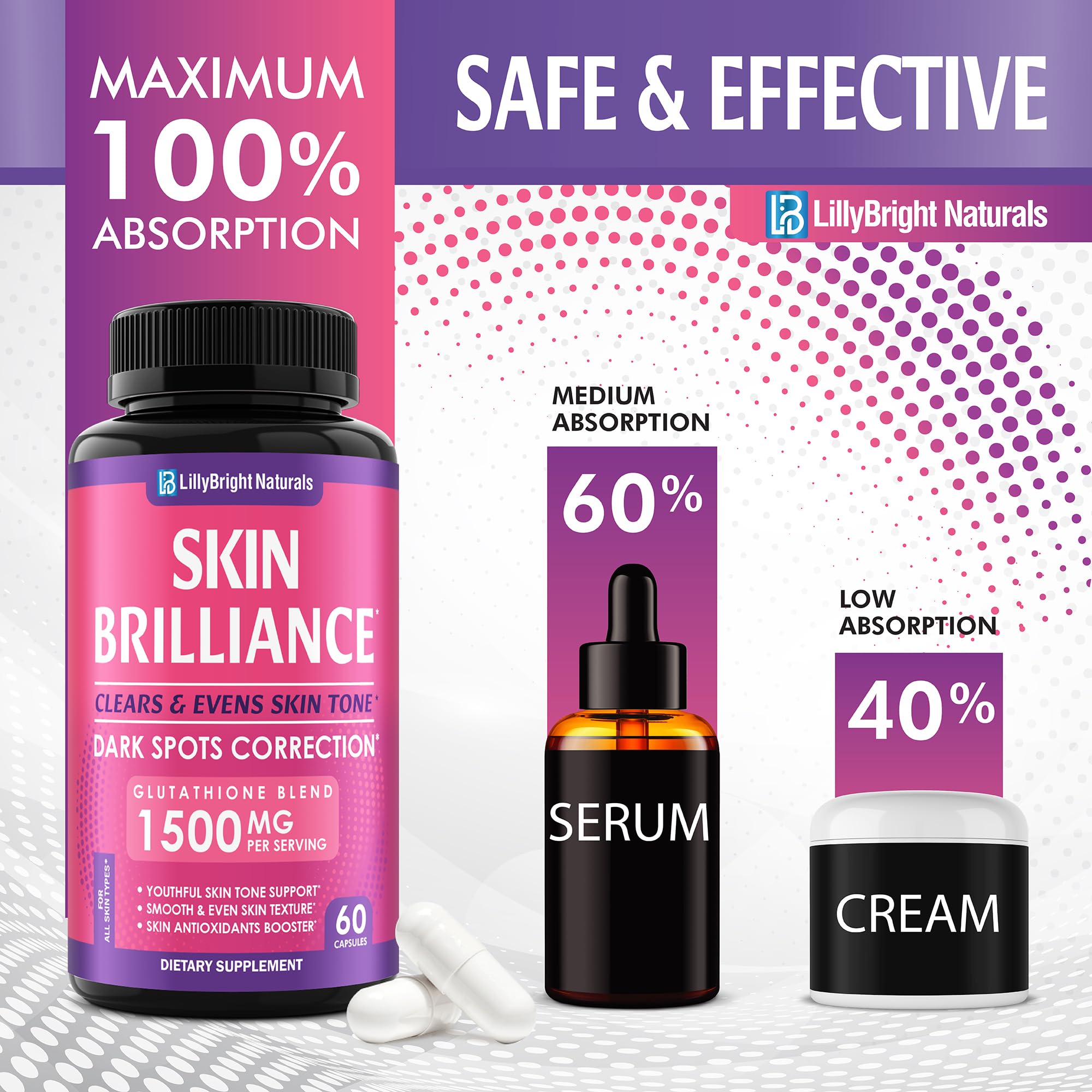 Glutathione Capsules - 1,500mcg L-Glutathione Supplement with Vitamin C - Skin Tone Enhancer - Targets Dark Spots & Acne Marks - Antioxidant Supplement for Beauty & Health Support - 60 Skin Pills LB LILLYBRIGHT NATURALS uk supplements