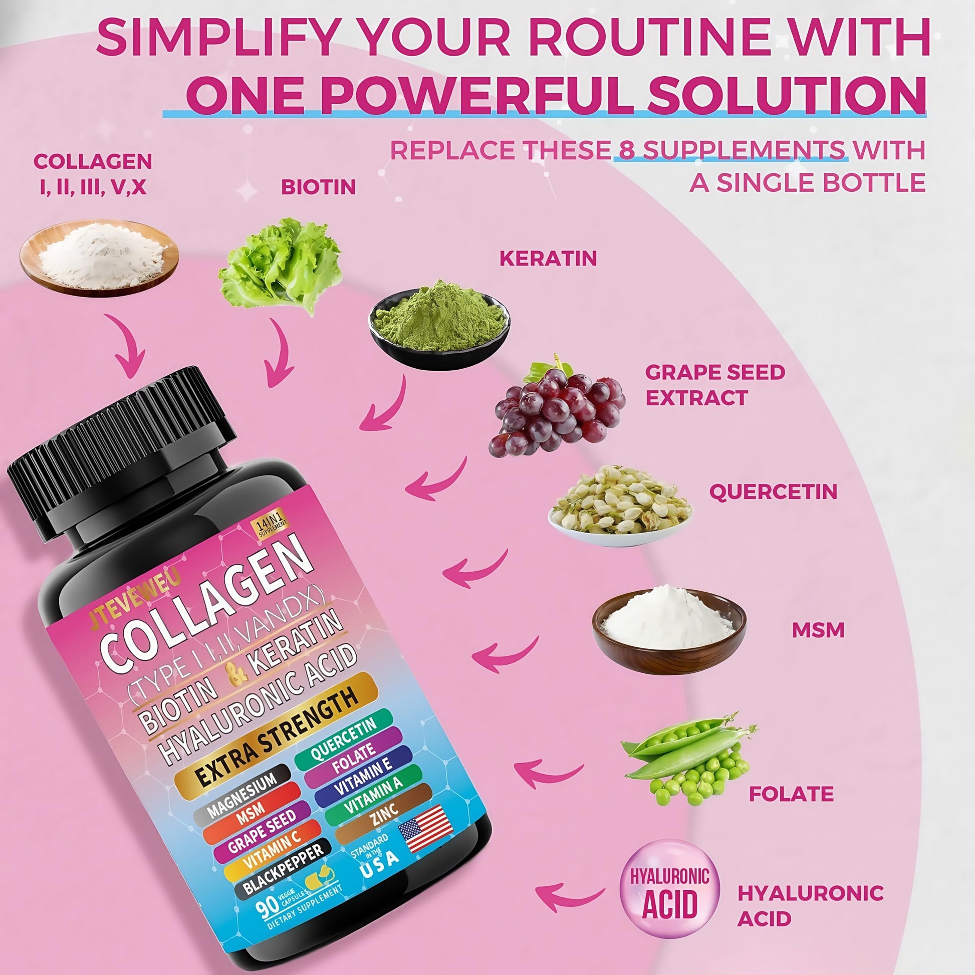 JTEVEweu Collagen Supplement - Type I, II, III, V and X - with Biotin, Keratin, Hyaluronic Acid & 13+ Extra Strength Ingredients - （90 Capsules） JTEVEweu uk supplements