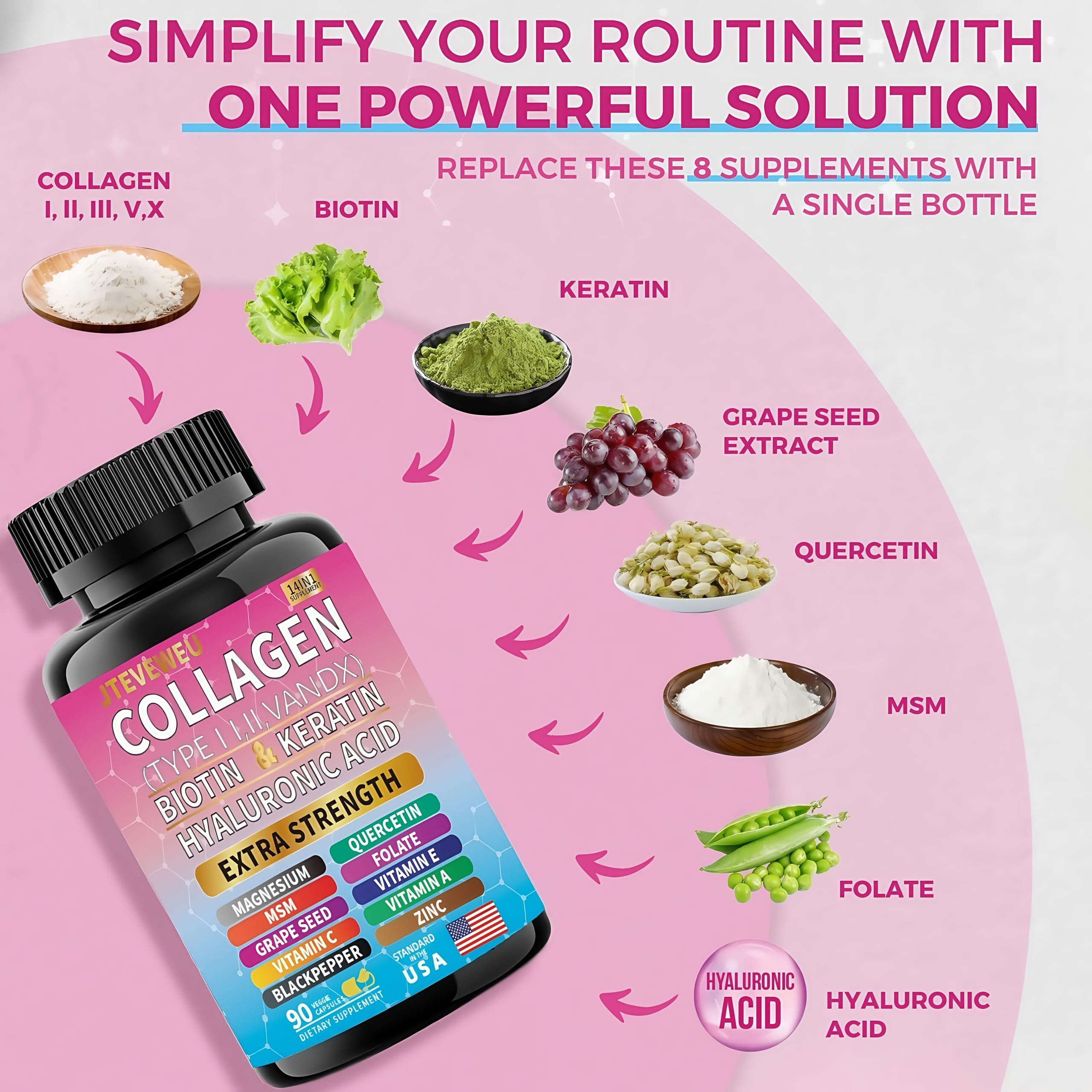 JTEVEweu Collagen Supplement - Type I, II, III, V and X - with Biotin, Keratin, Hyaluronic Acid & 13+ Extra Strength Ingredients - （90 Capsules） JTEVEweu uk supplements