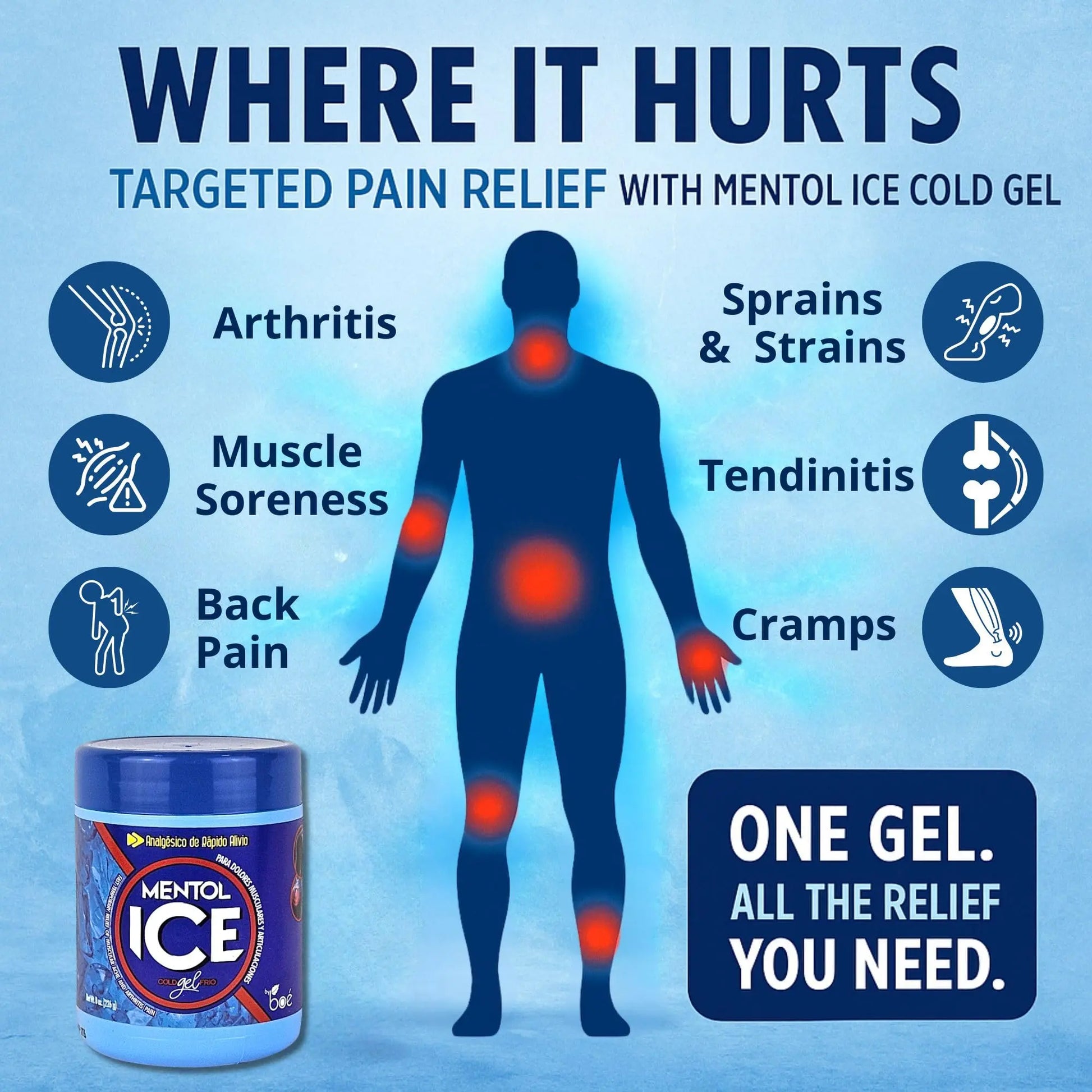 Mentol Ice Cold Gel – 8 oz Pain Relief Gel for Muscles & Joints – Fast-Acting Analgesic for Arthritis, Back Pain, Cramps, Sprains & Headaches – Non-Greasy & Quick Absorption BOÉ COSMETICS uk supplements