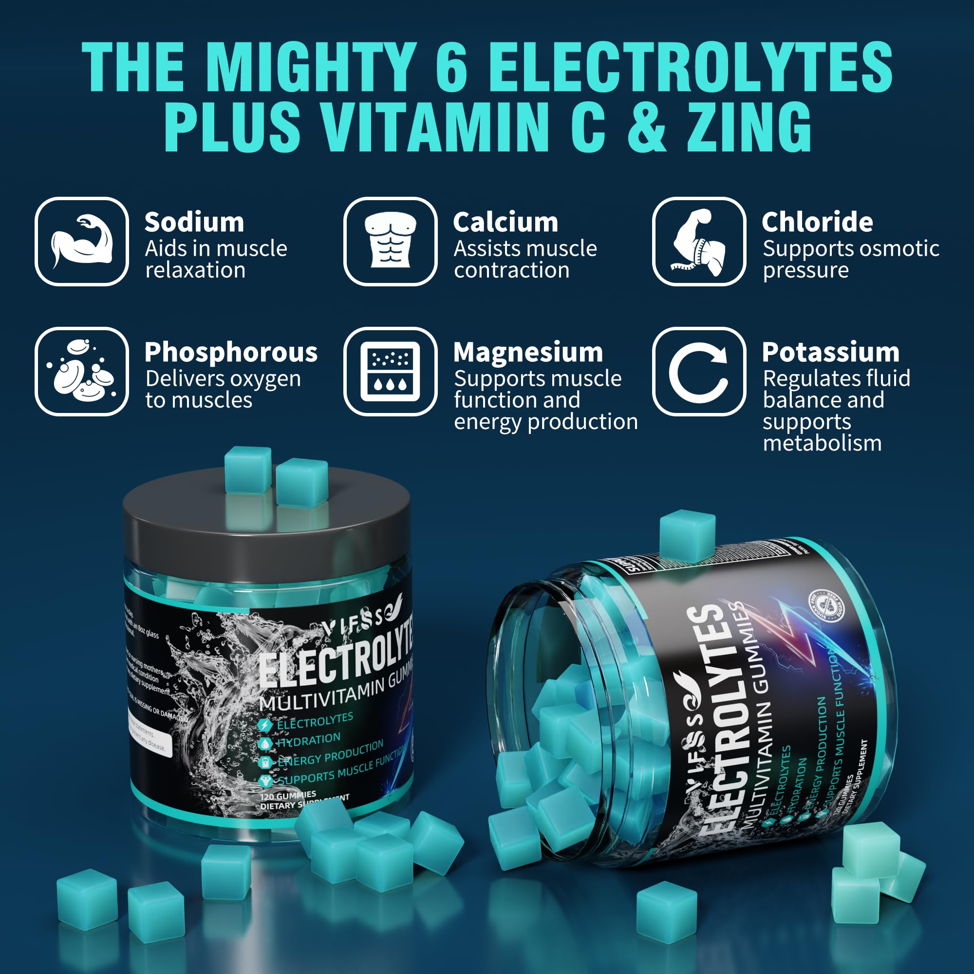VIFSSG Electrolytes Gummies No Sugar, 120 Chewable Electrolyte Gummies with 6 Electrolytes for Runners and Endurance Sports, Refreshing Blue Raspberry, Hydration Electrolyte Chews, 1 Pack VIFSSG uk supplements