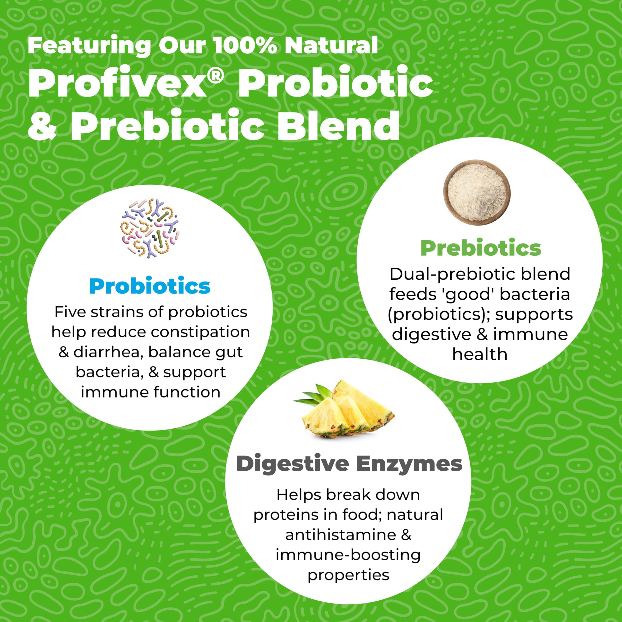 Vetnique Glandex Daily Probiotics for Dogs with Prebiotics to Support Gut Health with Fiber and Digestive Enzymes, Dog Probiotic Chews or Powders (30ct Chews, Bacon Chews) Vetnique uk supplements