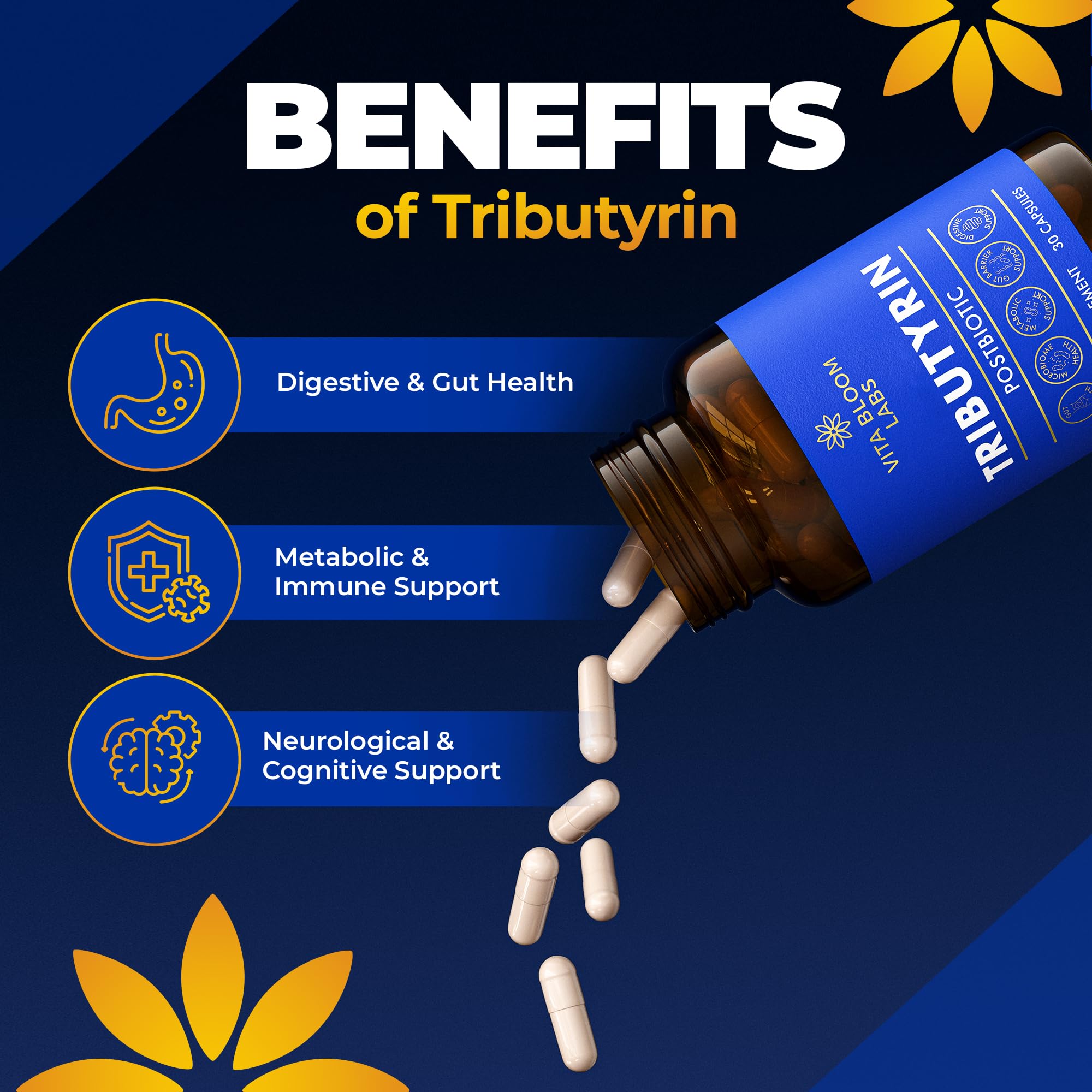 Tributyrin Supplement - Better Delivery & More Effective than Sodium Butyrate - Gut Health & Digestive Support - 3-in-1 Butyrate Postbiotics for Leaky Gut & Gut Barrier Support - 30 Capsules Vita Bloom Labs uk supplements