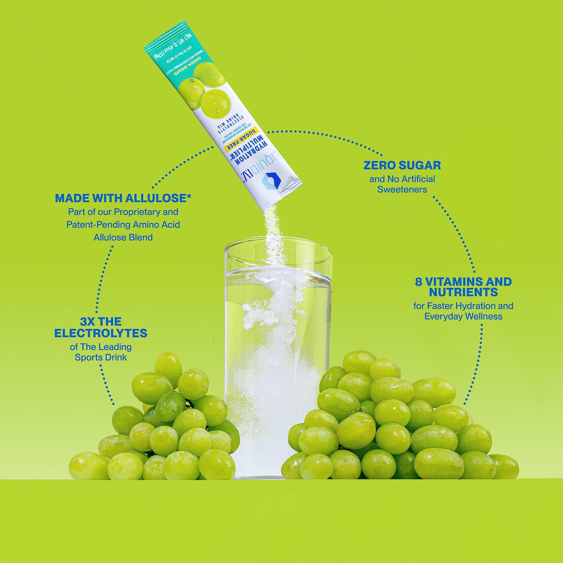 Liquid I.V. Sugar-Free Hydration Multiplier - Green Grape – Hydration Powder Packets Liquid I.V. uk supplements