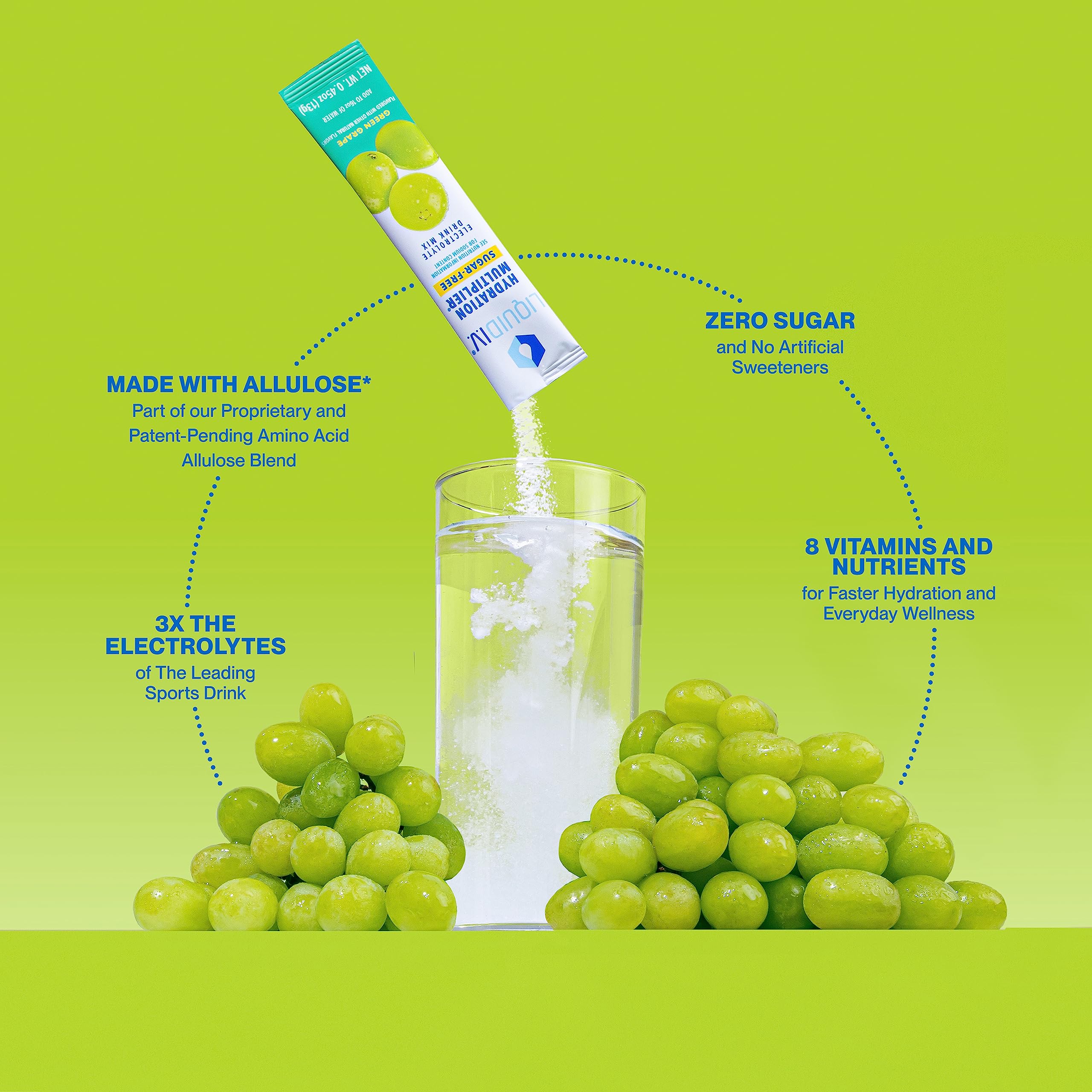 Liquid I.V. Sugar-Free Hydration Multiplier - Green Grape – Hydration Powder Packets Liquid I.V. uk supplements