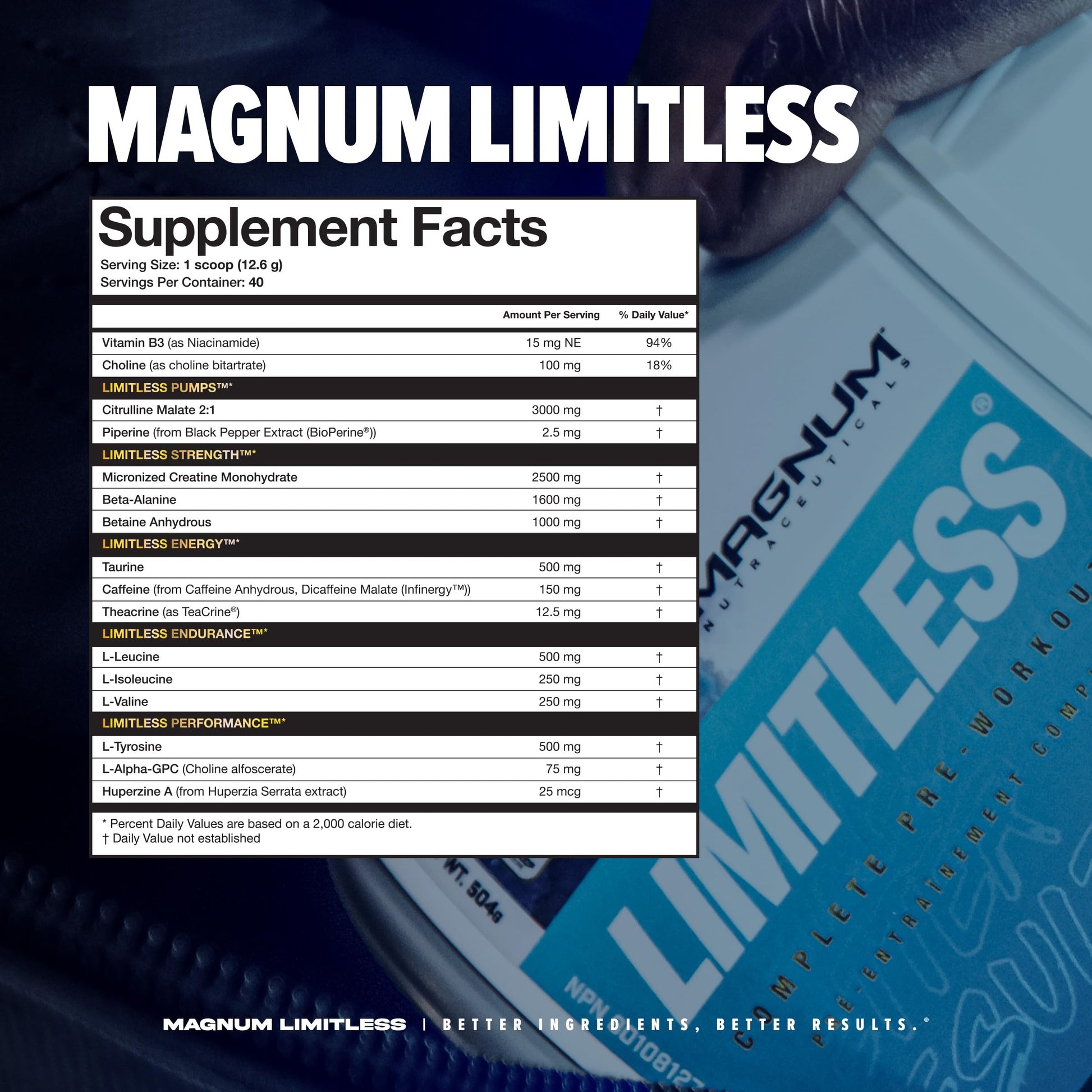 LIMITLESS Magnum 504g - Muscle Workout Powder, Sport Pre Workout for Men and Women LIMITLESS uk supplements