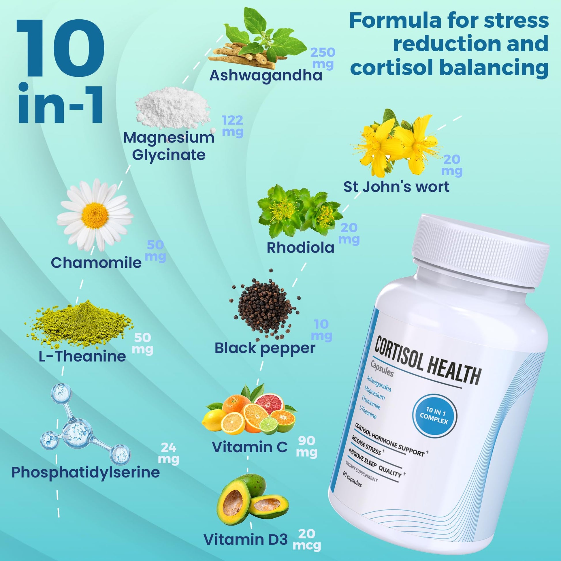 10-in-1 Cortisol Supplements with Magnesium, Ashwagandha, Chamomile, L-Theanine, St. John's Wort, Rhodiola, 60 Capsules, Cortisol Supplements For Women -& Men, Cortisol Reducer, High cortisol Welldiet uk supplements