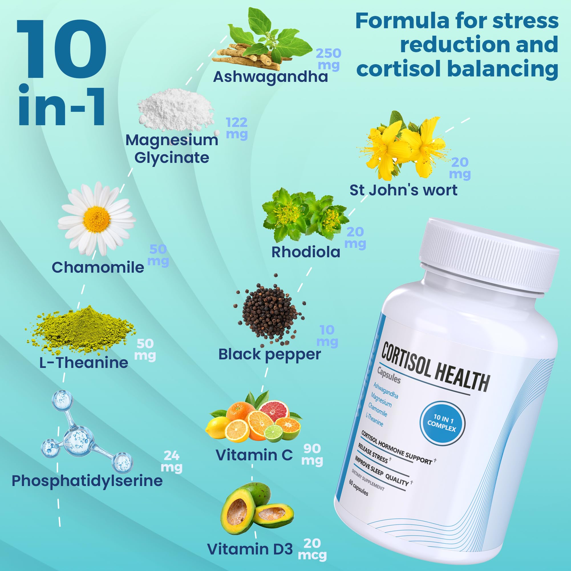 10-in-1 Cortisol Supplements with Magnesium, Ashwagandha, Chamomile, L-Theanine, St. John's Wort, Rhodiola, 60 Capsules, Cortisol Supplements For Women -& Men, Cortisol Reducer, High cortisol Welldiet uk supplements