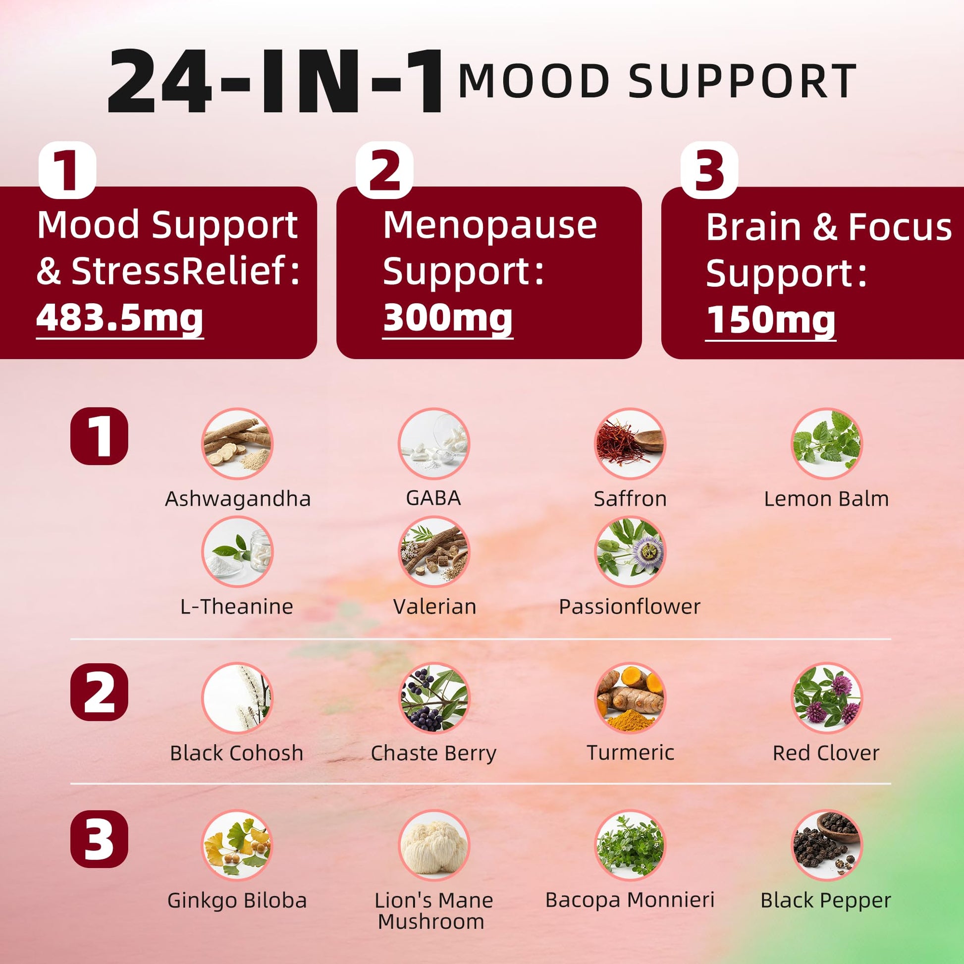 GREENPEOPLE Saffron Extract Supplements Drop - 24-in-1 88.5mg Saffron Extract with Ashwagandha,Black Cohosh & Lion's Mane for Mood&Focus,Stress Relief,Cortisol Reducer,Menopause – Vegan 2FL OZ GREENPEOPLE uk supplements