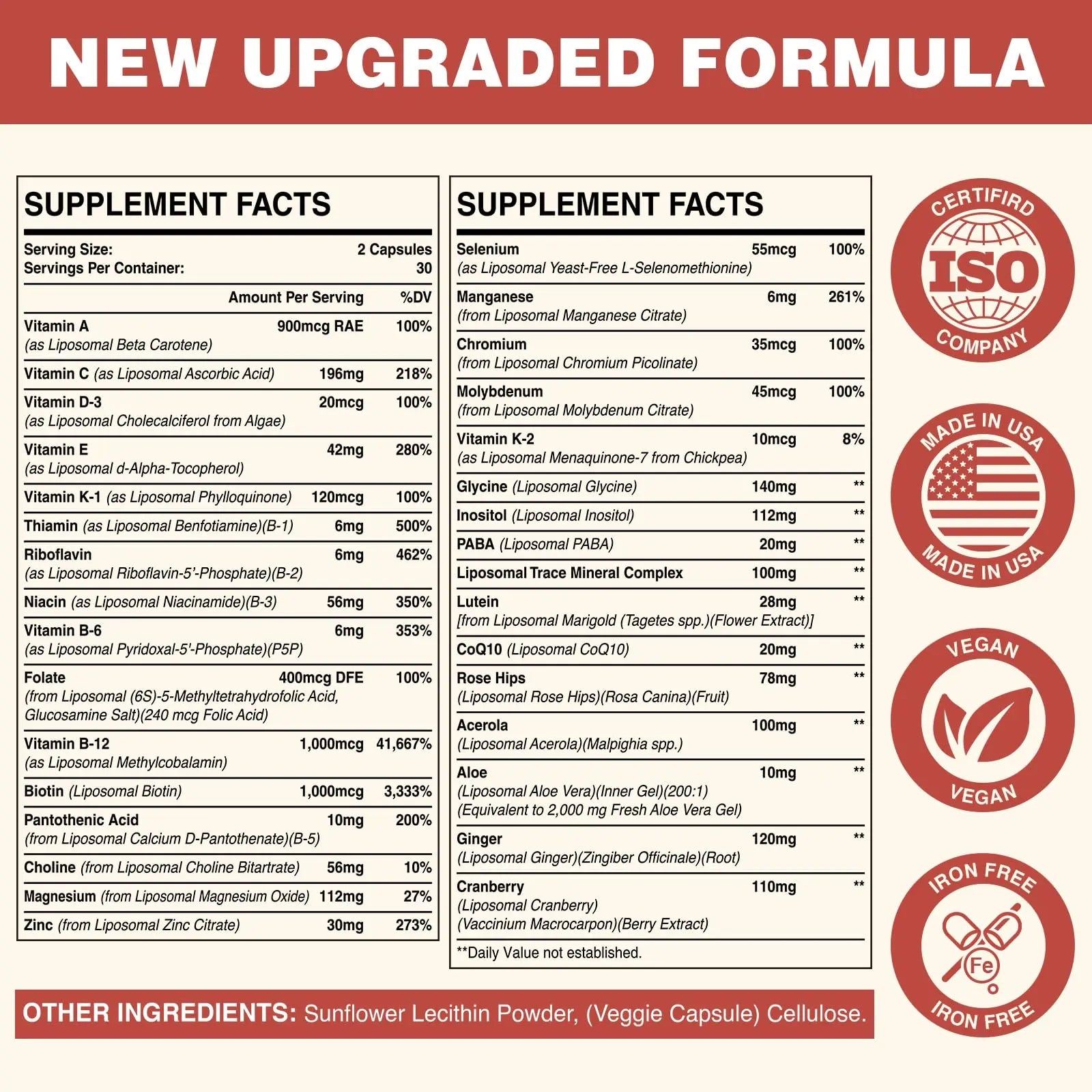 Sambugra Liposomal Multivitamin for Women 50+ - Women Daily Multivitamin with 32 Ingredients, CoQ10, Vitamins C, B, D, E Sambugra uk supplements