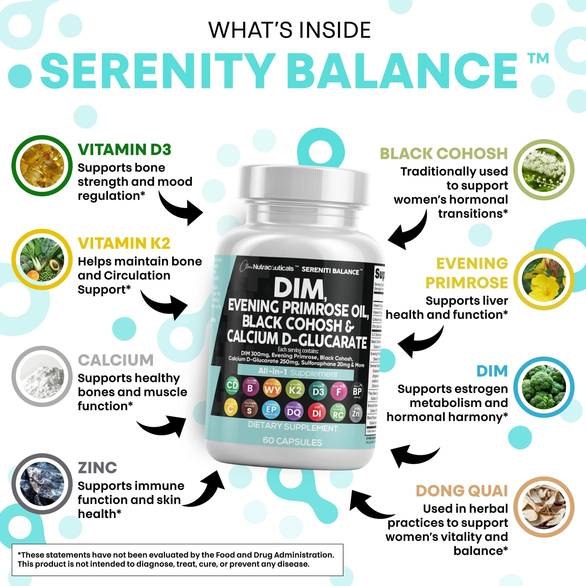 Clean Nutraceuticals DIM Evening Primrose Black Cohosh Calcium D-Glucarate Sulforaphane Flax Seed Extract - Hormonal Support Vitamins for Women with Dong Quai - 60 Caps Clean Nutraceuticals uk supplements