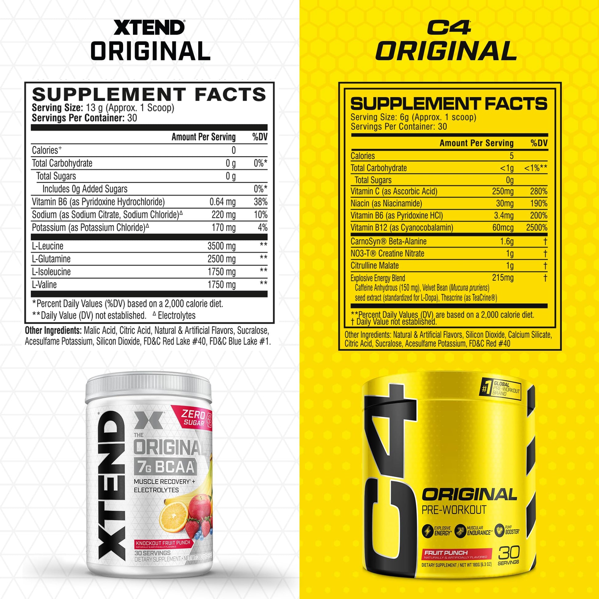 Cellucor Pre Workout & BCAA Bundle, C4 Original Pre Workout Powder, Fruit Punch Scivation uk supplements