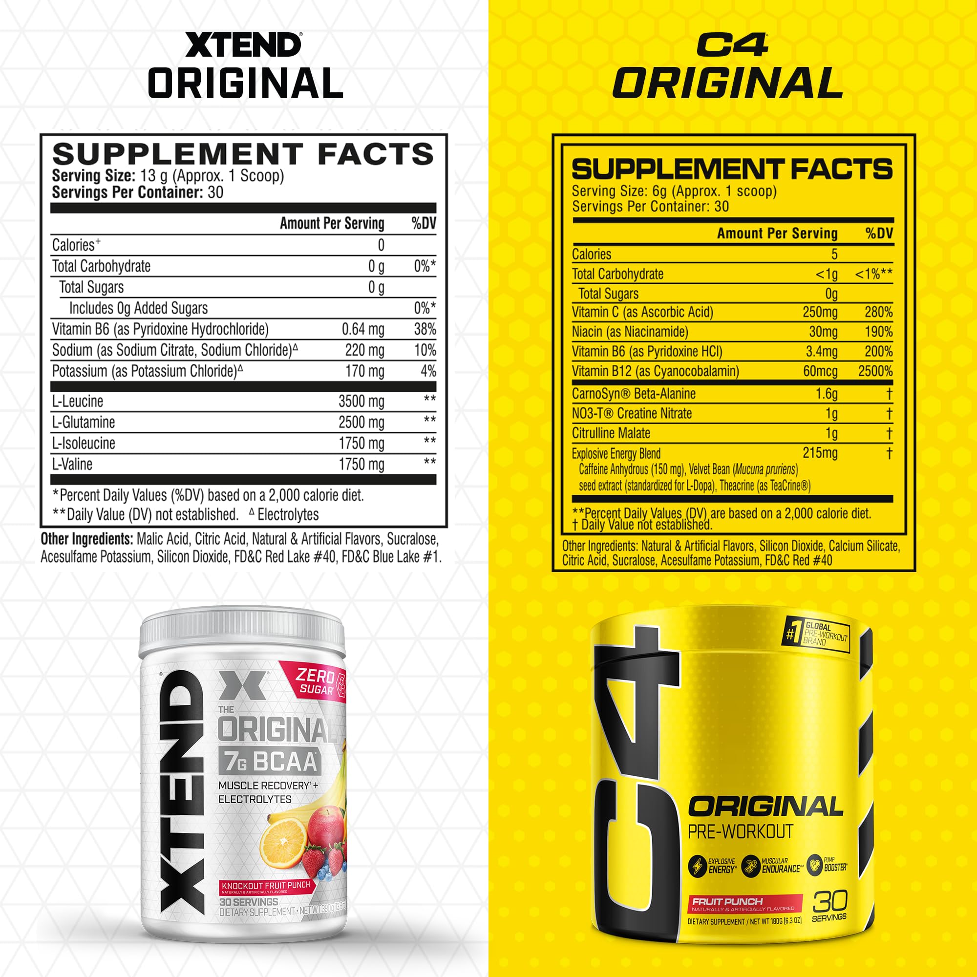 Cellucor Pre Workout & BCAA Bundle, C4 Original Pre Workout Powder, Fruit Punch Scivation uk supplements