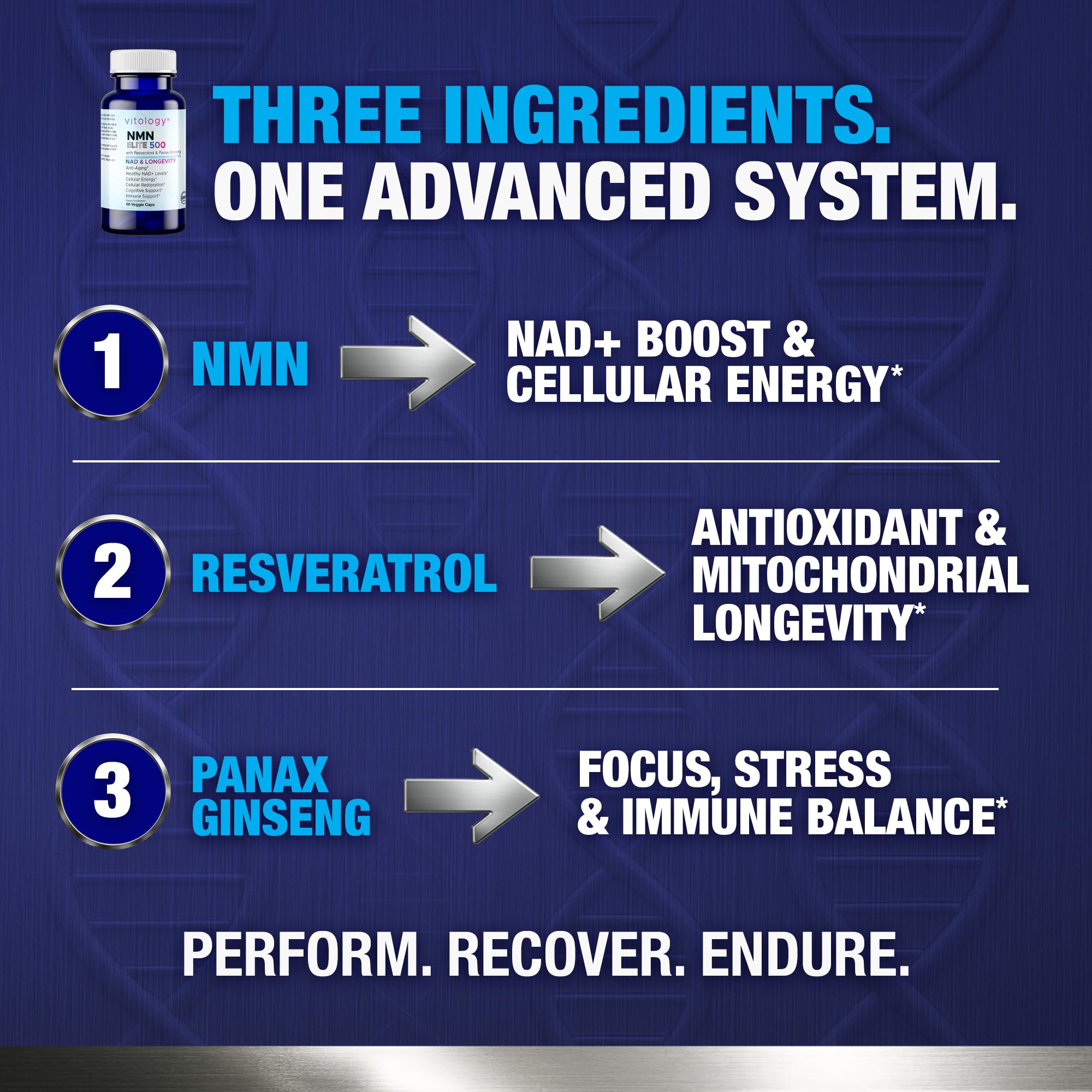 Vitology NMN Elite 500 – NMN 500mg, Resveratrol 200mg, Panax Ginseng 300mg – NAD+ Cellular Energy & Longevity Support Supplement – Focus, Vitality & Anti-Aging Formula – Non-GMO, Vegan Capsules Vitology uk supplements