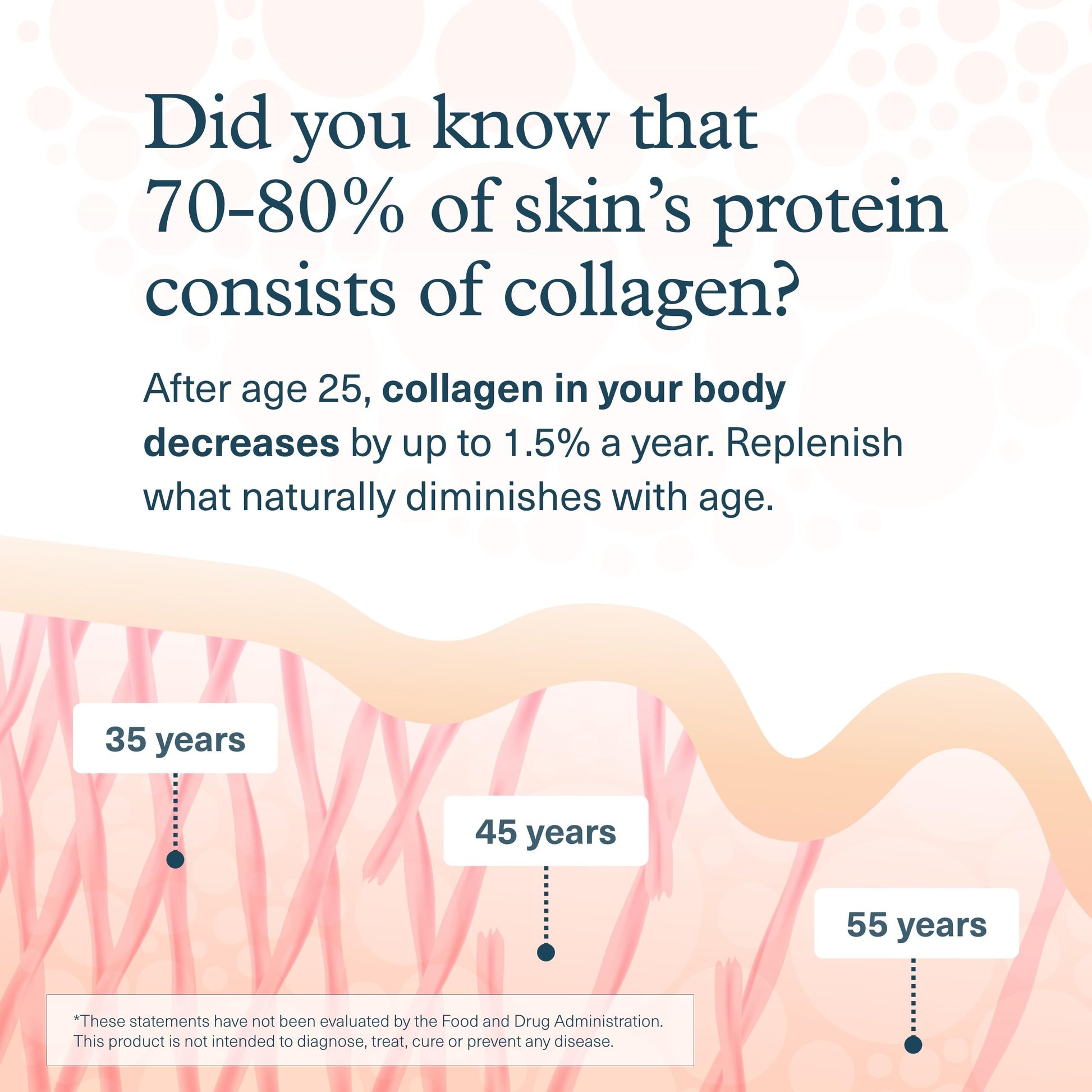 Youtheory Collagen Powder - Hydrolyzed Collagen Peptides with Vitamin C - Supports Healthy Bones, Joints & Immune System* - Unflavored - 10 oz (10-Day Supply) Youtheory uk supplements