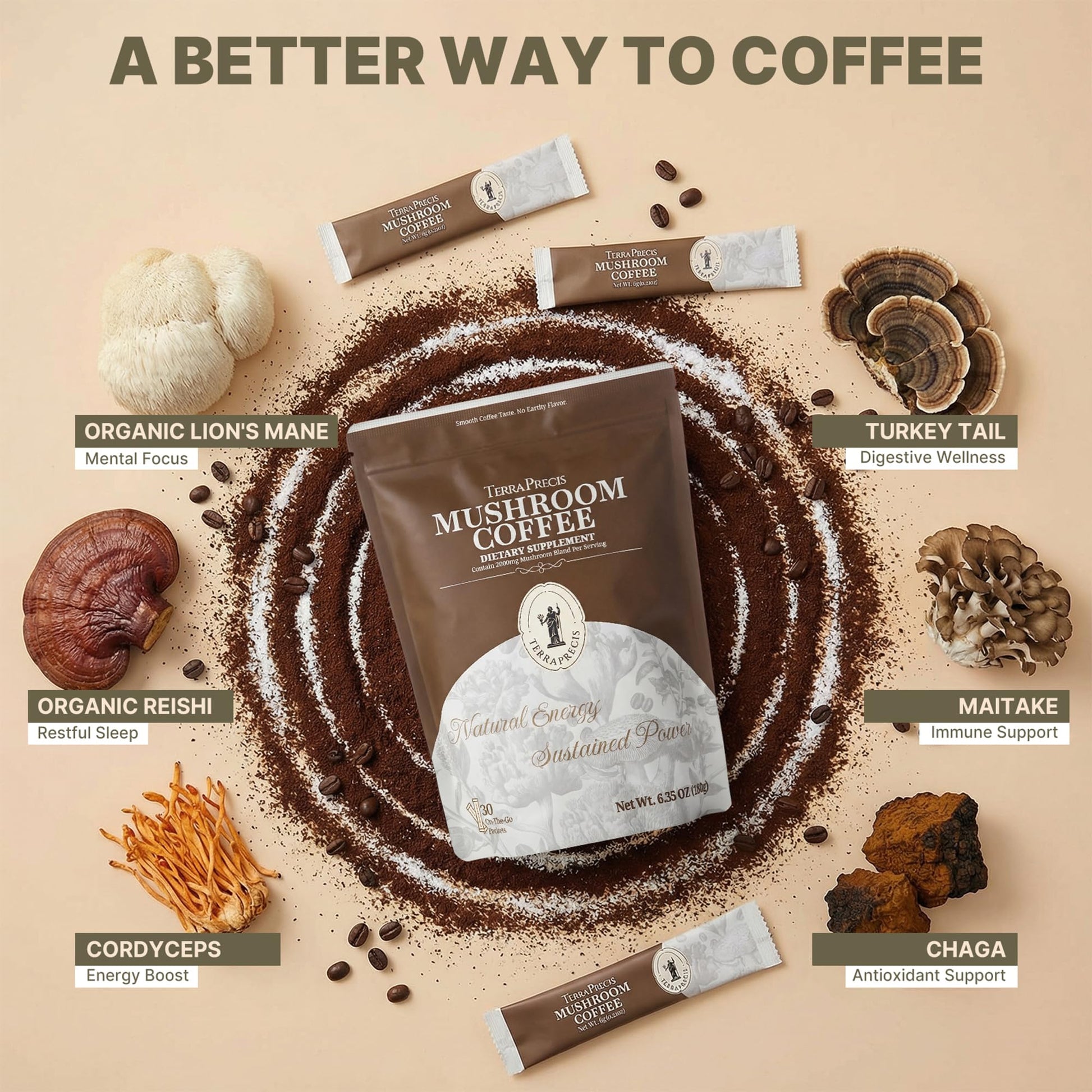 TerraPrecis Mushroom Coffee with 6 Adaptogens Mushrooms Supplement for Organic Lion's Mane&Reishi,Chaga&Other, Instant Coffee with MCT Oil& Arabica for Energy,Focus&Immune Support (30 Servings) TerraPrecis uk supplements