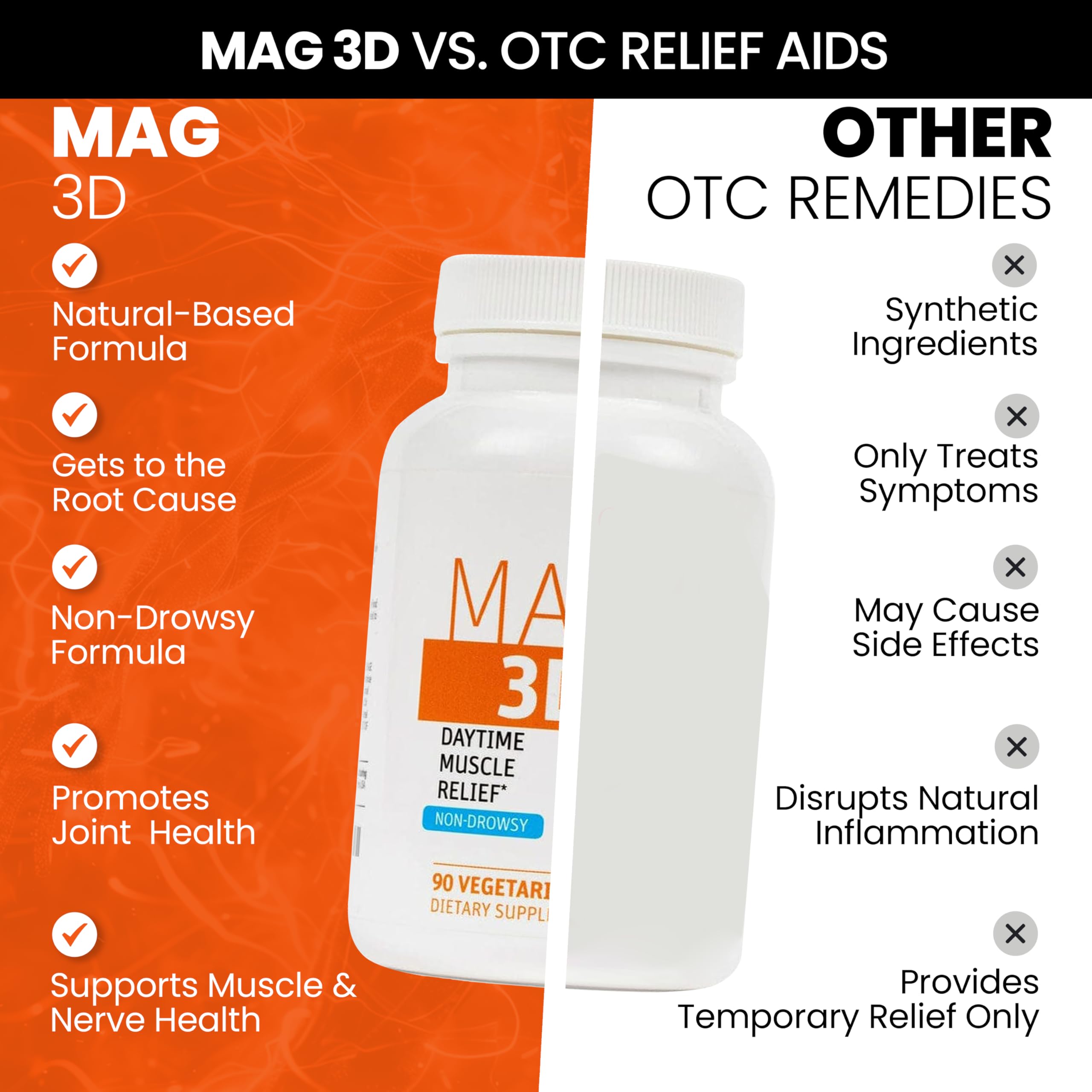 SaltWrap Mag 3D – Daytime (Non-Drowsy) Leg Cramp & Muscle Relief Support - Natural Supplement for Muscle and Nerve Health with Turmeric, Alpha Lipoic Acid & Magnesium SaltWrap uk supplements