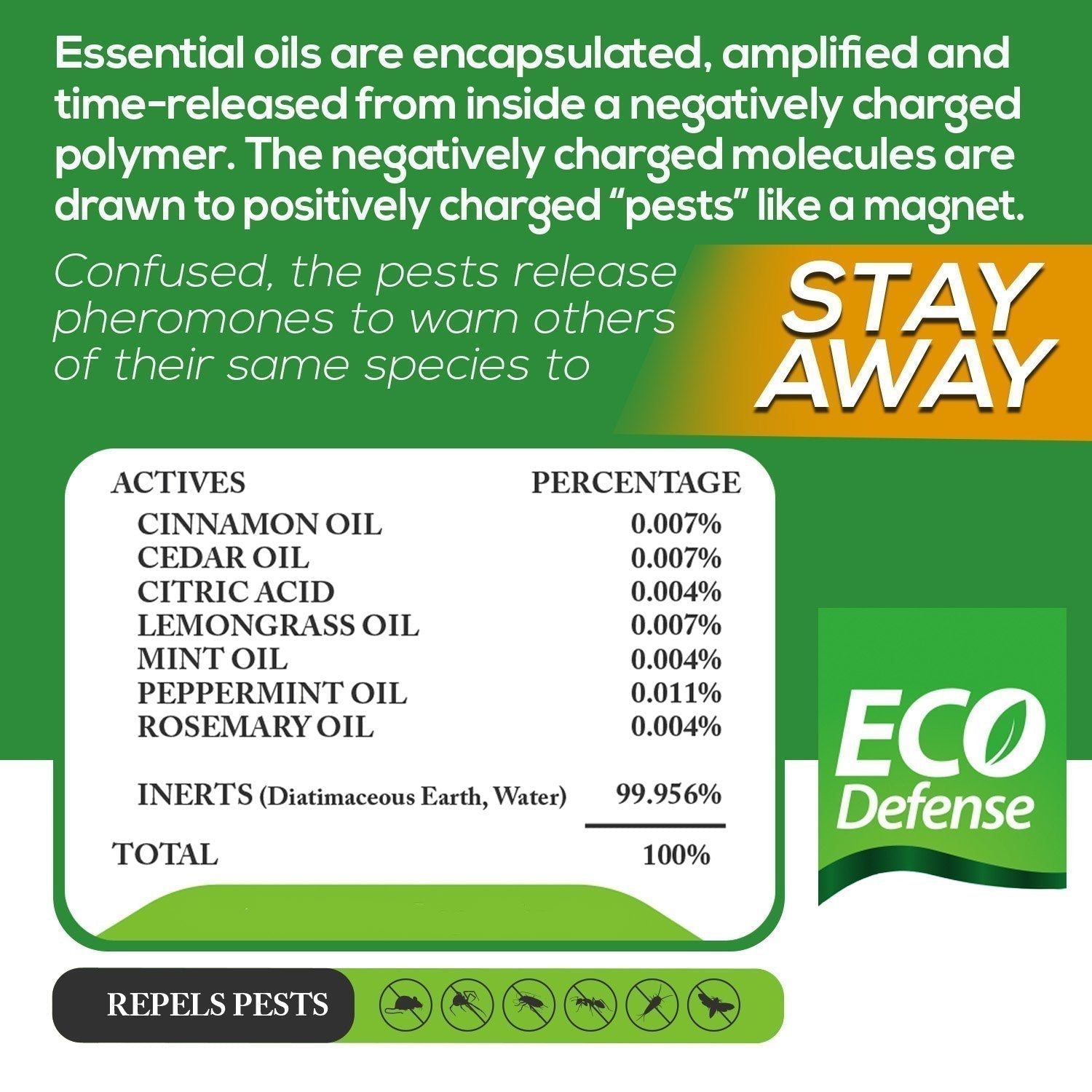 Eco Defense Pest Control Pouches - All Natural - Repels Rodents, Spiders Eco Defense uk supplements