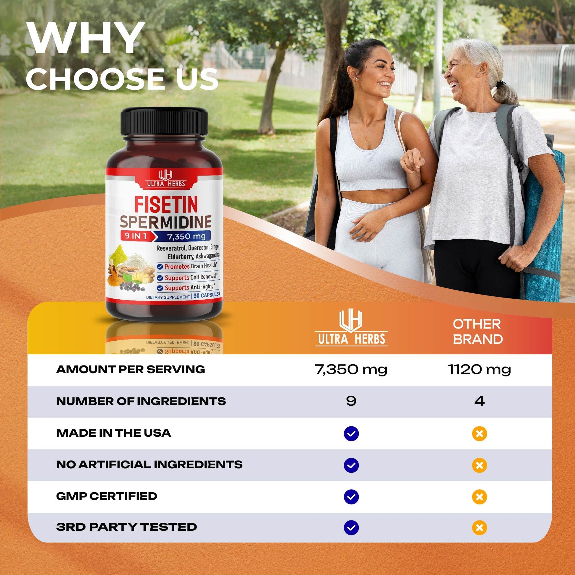 Ultra Fisetin Supplements Complex 7350mg Resveratrol 1000mg Quercetin 200mg ULTRA HERBS uk supplements