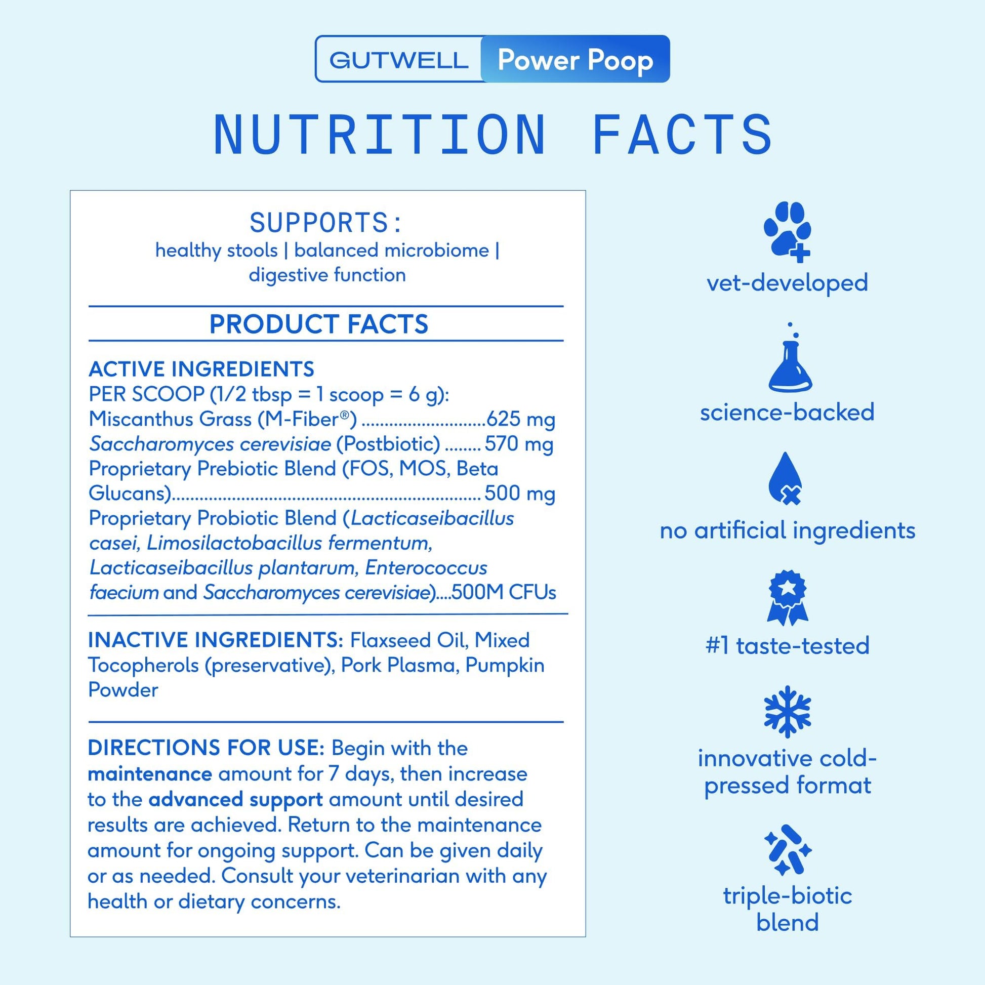 GutWell Power Poop - Digestive Enzymes & Fiber for Dogs - Dog Fiber Supplements Help with Diarrhea Relief, Upset Stomach, Pet Gas & Gut Health with Targeted Triple-Biotic Blend & M-Fiber - 60 Scoops Native Pet uk supplements
