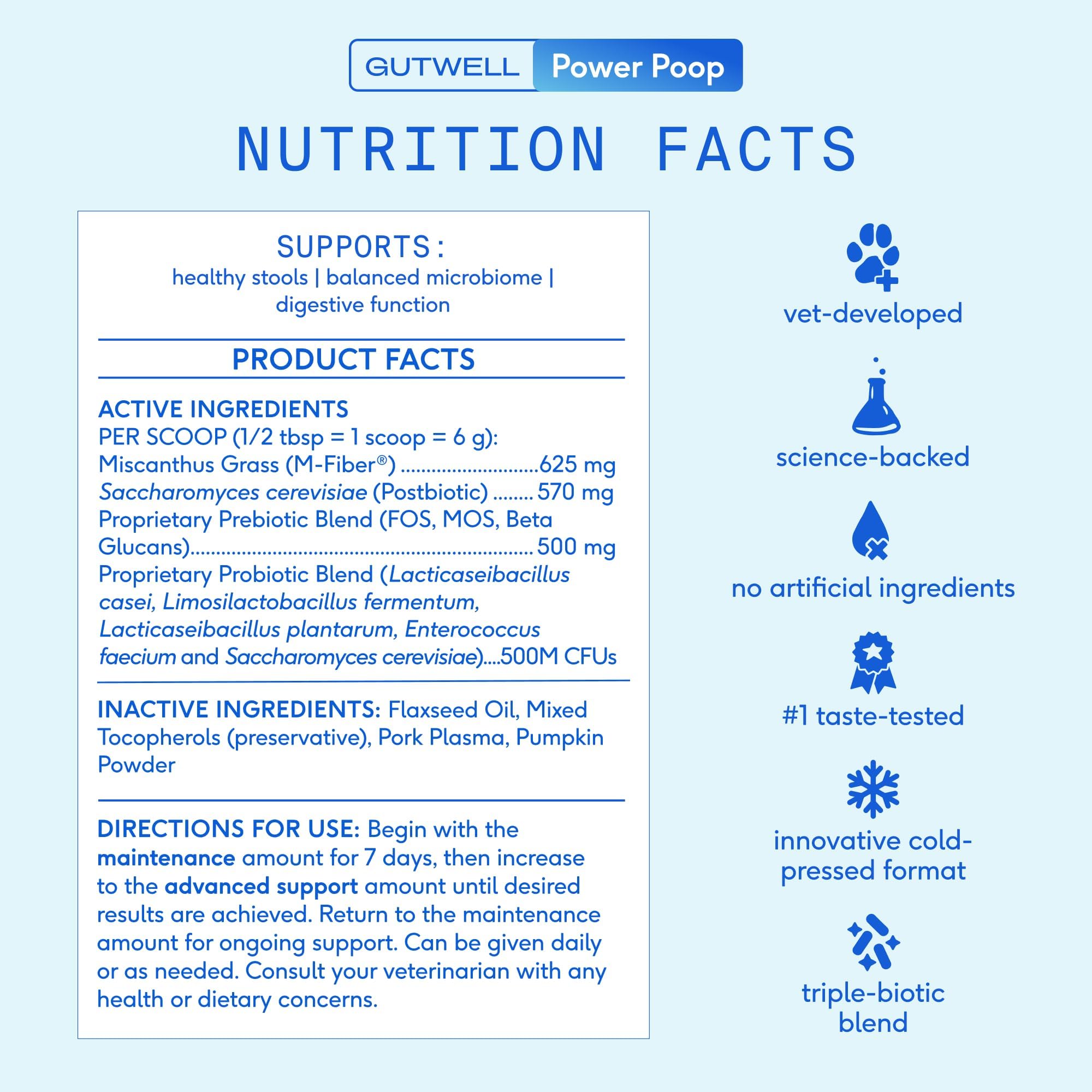 GutWell Power Poop - Digestive Enzymes & Fiber for Dogs - Dog Fiber Supplements Help with Diarrhea Relief, Upset Stomach, Pet Gas & Gut Health with Targeted Triple-Biotic Blend & M-Fiber - 60 Scoops Native Pet uk supplements