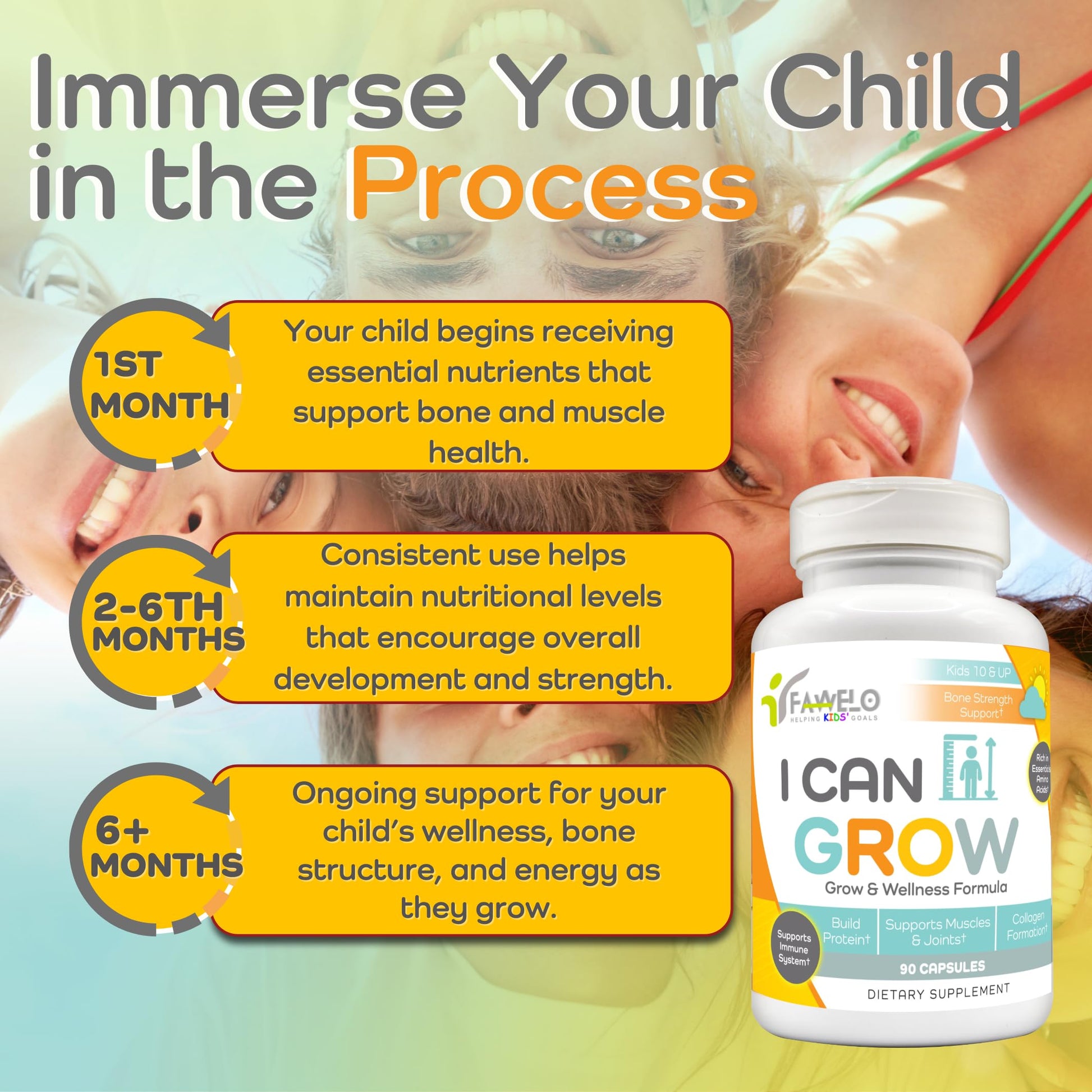 Fawelo I Can Grow (2 Pack) - for Kids 10+ and Teens | Enhances Natural Development | Strength Bone, Muscle & Joints | Immunity & Overall Health | Transparent Ingredients | Made in the USA Fawelo uk supplements