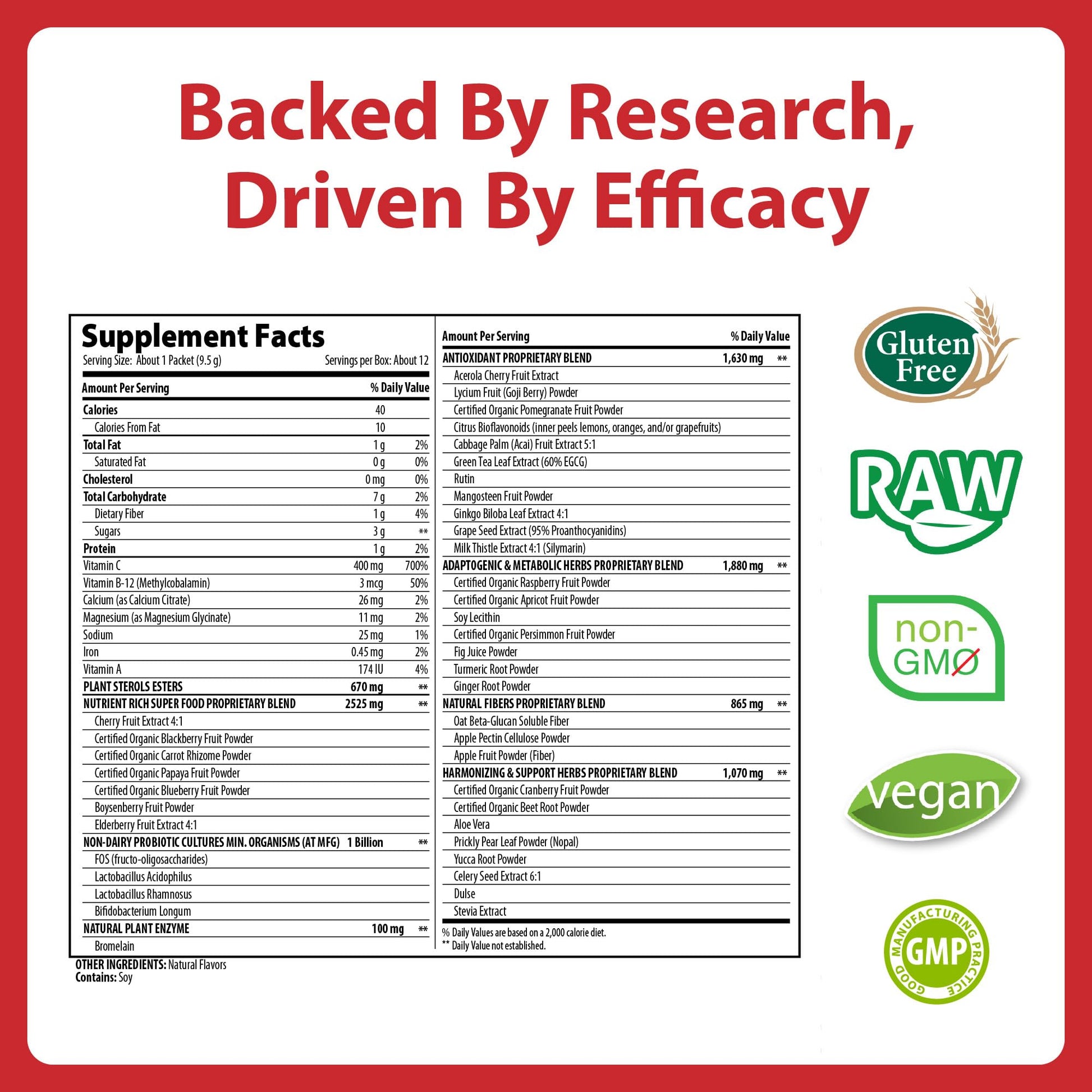 MacroLife Naturals Miracle Reds Superfood Powder 19 Blended Fruit & Berry Polyphenols Enzymes Probiotics & Antioxidants Supplement - Raw Non-GMO & Vegan Whole Food Vitamins - 12 Packet Servings MacroLife Naturals uk supplements