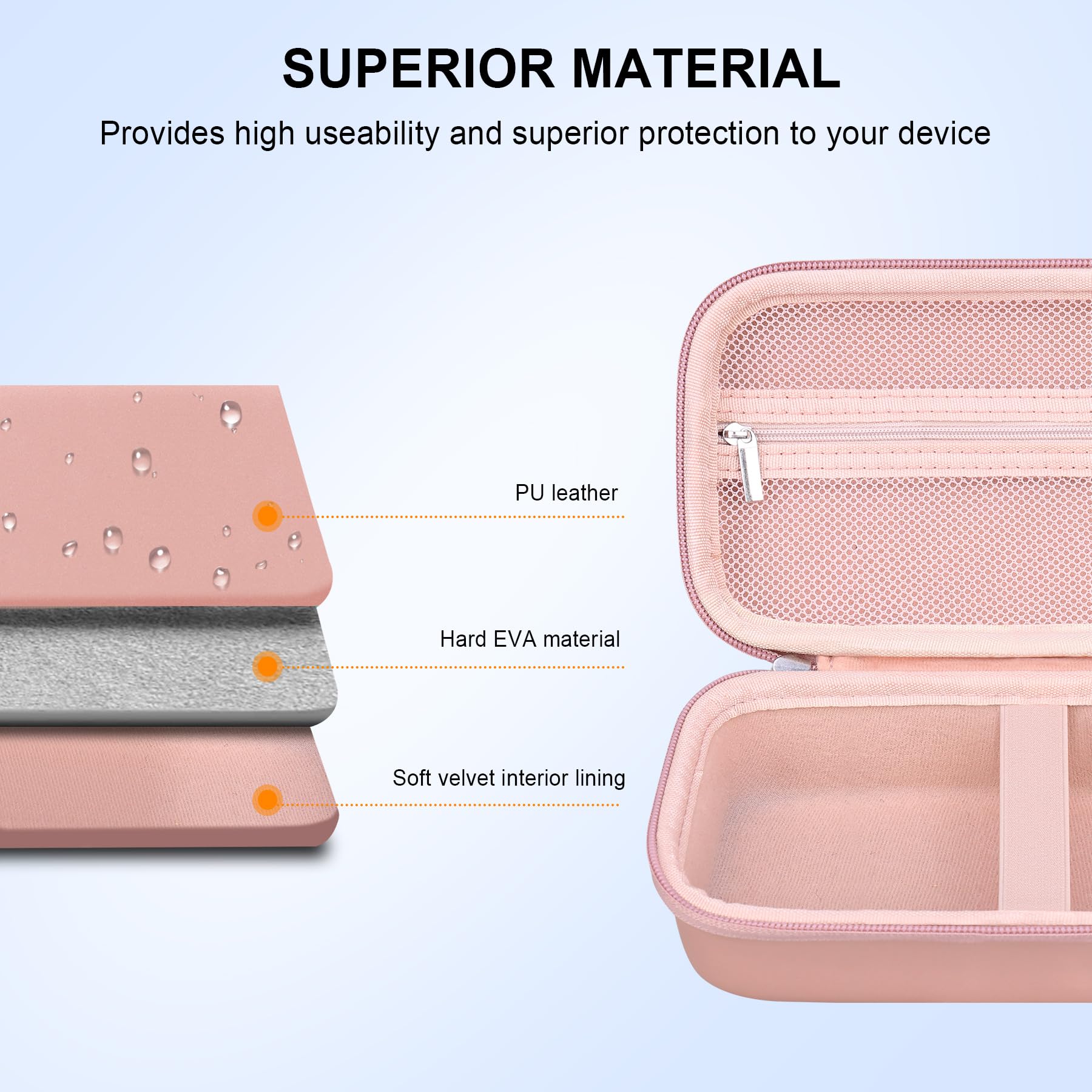 Elonbo Carrying Case Compatible with Portable Handheld Inhaler Nebulizer Machine Elonbo uk supplements