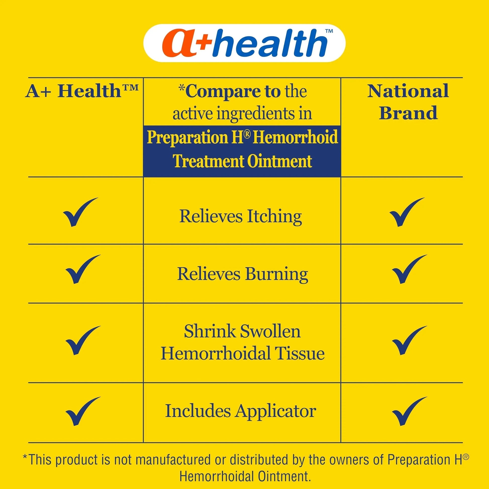 A+Health Hemorrhoid Treatment, Hemorrhoidal Ointment Relieves Symptoms of Burning, Itching, Discomfort, 2 Ounce Tube with Applicator, Reduces Irritation and Pain Relief A+Health uk supplements