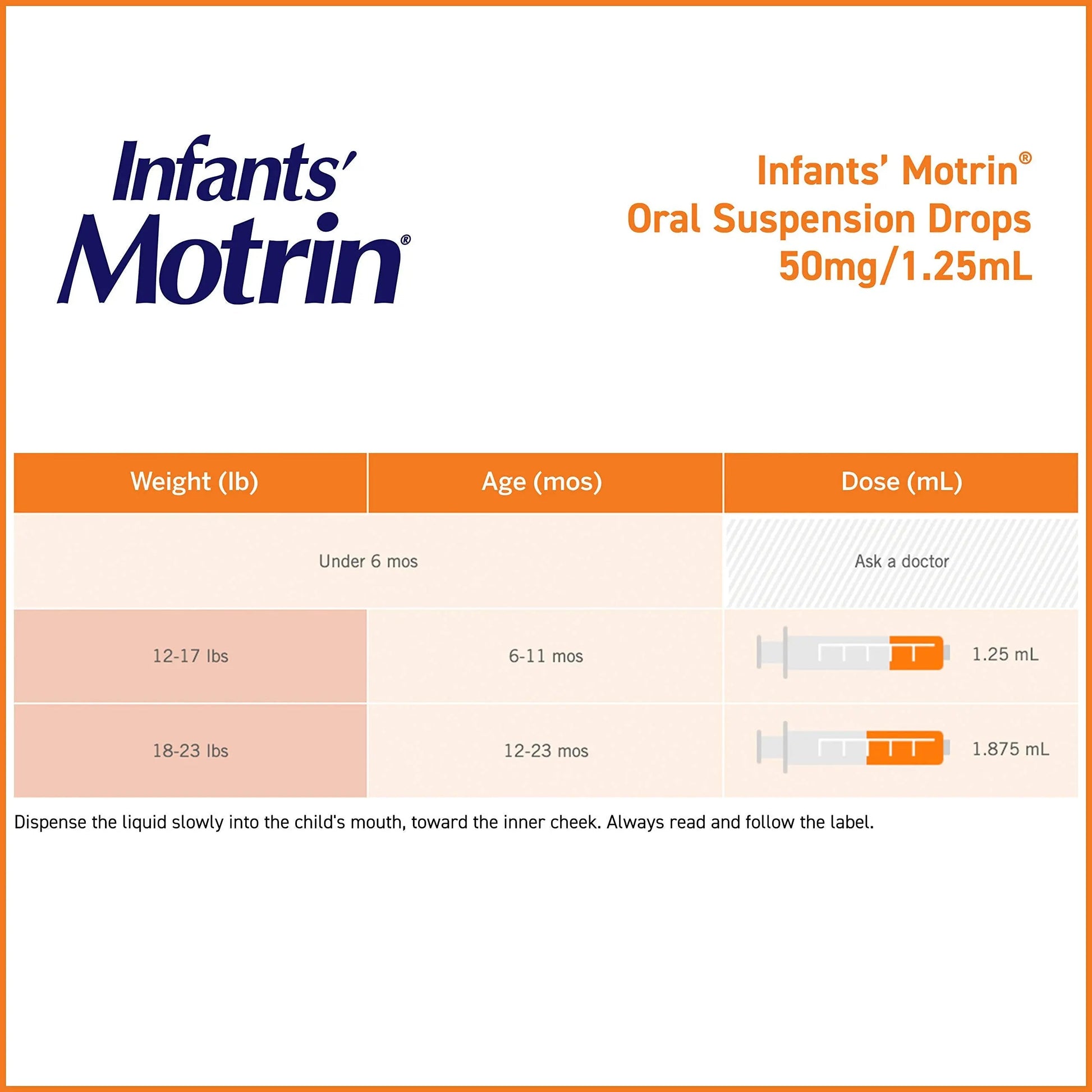 Concentrated Motrin Aspirin, 0.5 Fluid Ounce Motrin uk supplements