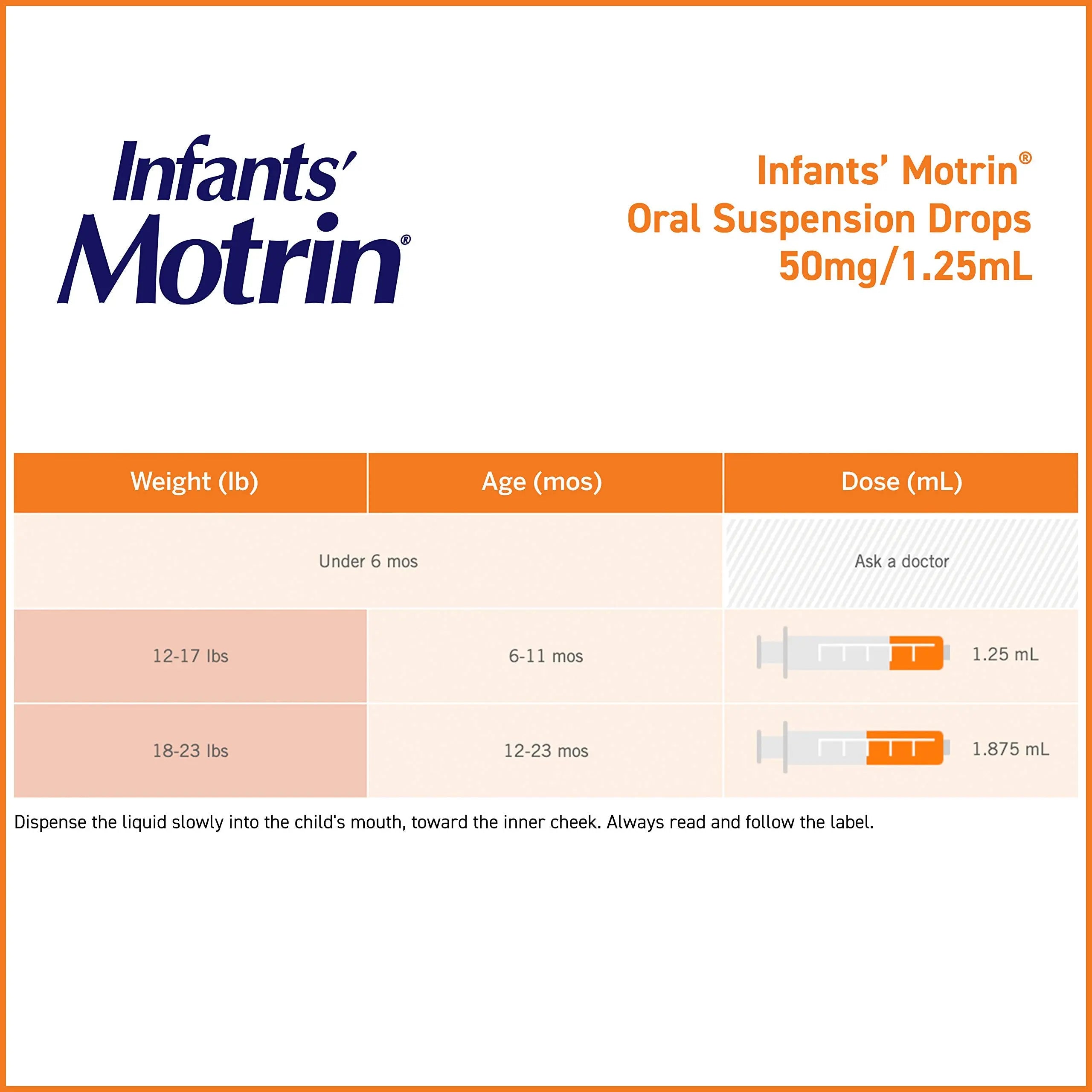 Concentrated Motrin Aspirin, 0.5 Fluid Ounce Motrin uk supplements