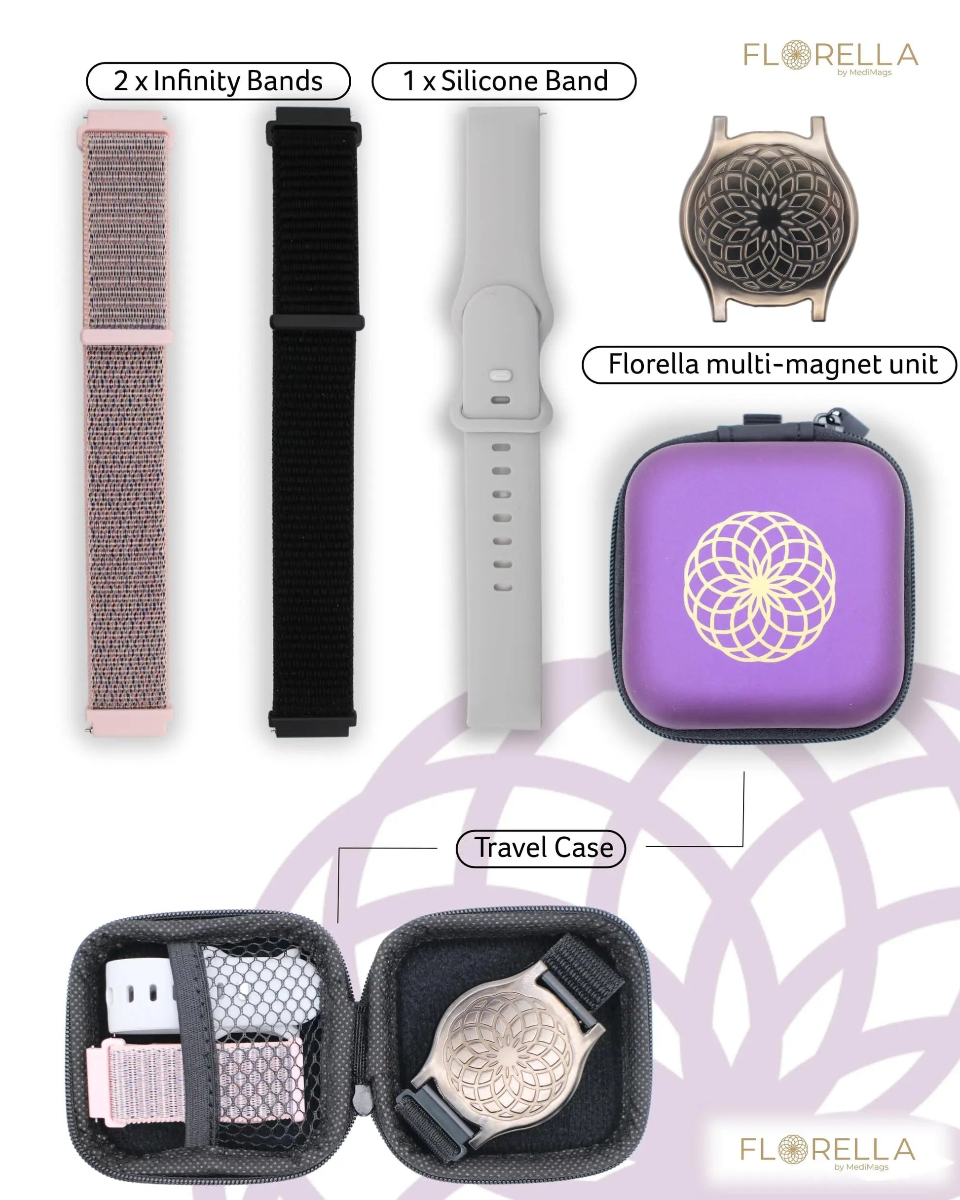 MediMags Period Pain Relief Device - Clinically Proven, All Natural Relief for A Life On The Go - The Florella Therapeutic Device Helps Alleviate The Pain from Menstrual Cramps. Florella uk supplements