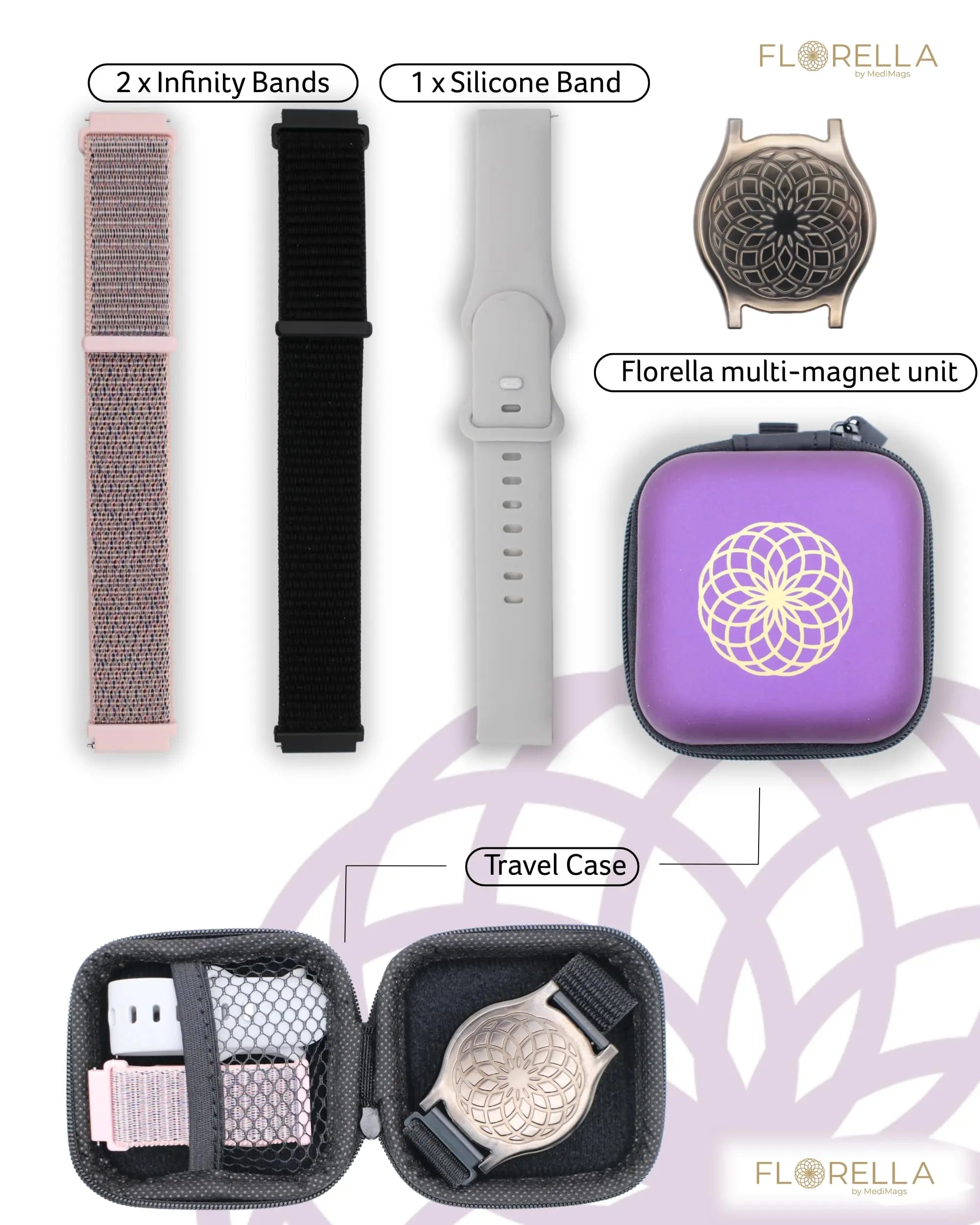 MediMags Period Pain Relief Device - Clinically Proven, All Natural Relief for A Life On The Go - The Florella Therapeutic Device Helps Alleviate The Pain from Menstrual Cramps. Florella uk supplements