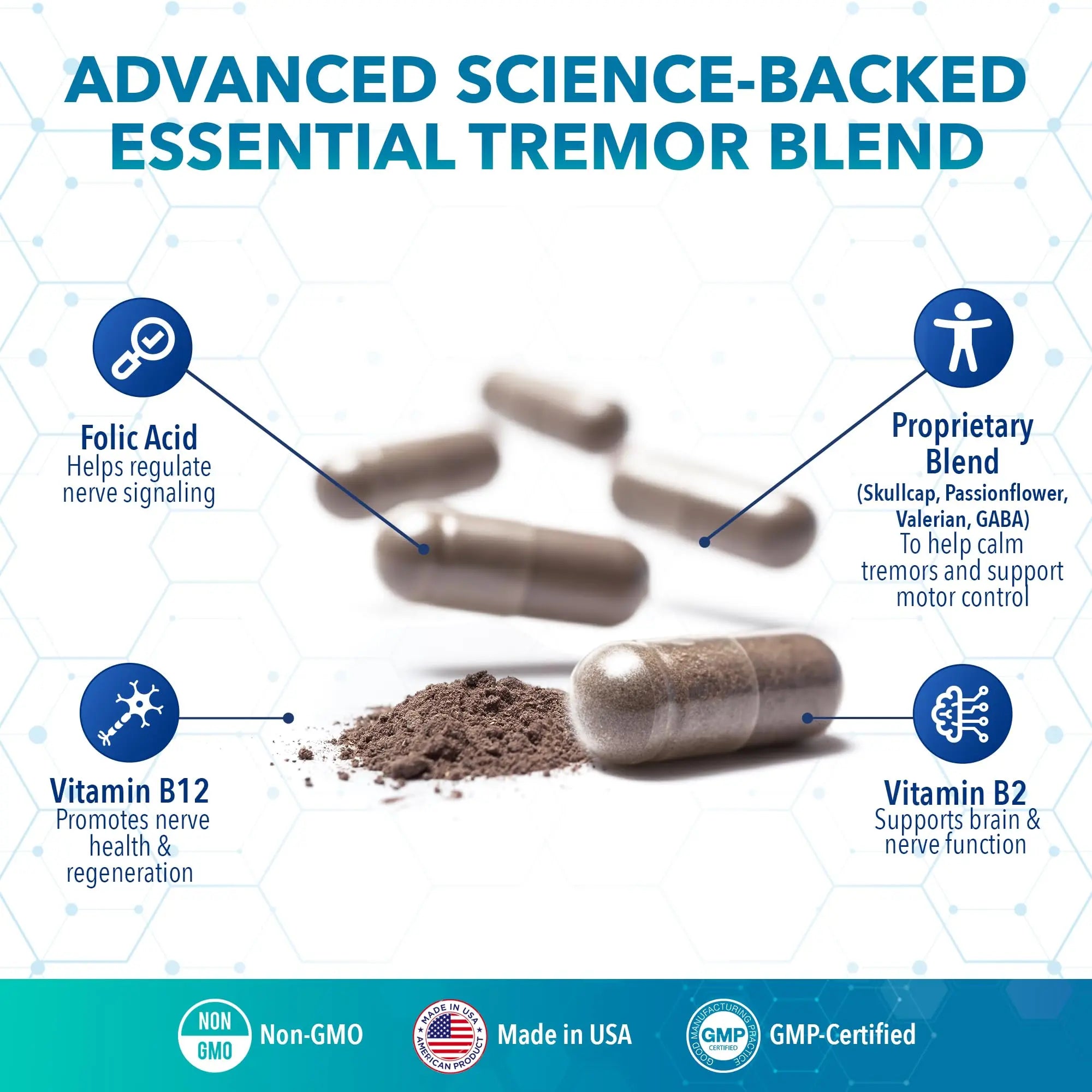 Tremanol Natural Aid Herbal Supplement – Includes Vitamin B2 & B12, Passionflower & Skullcap – 60 Caps (Pack of 6) – Made in USA Tremanol uk supplements