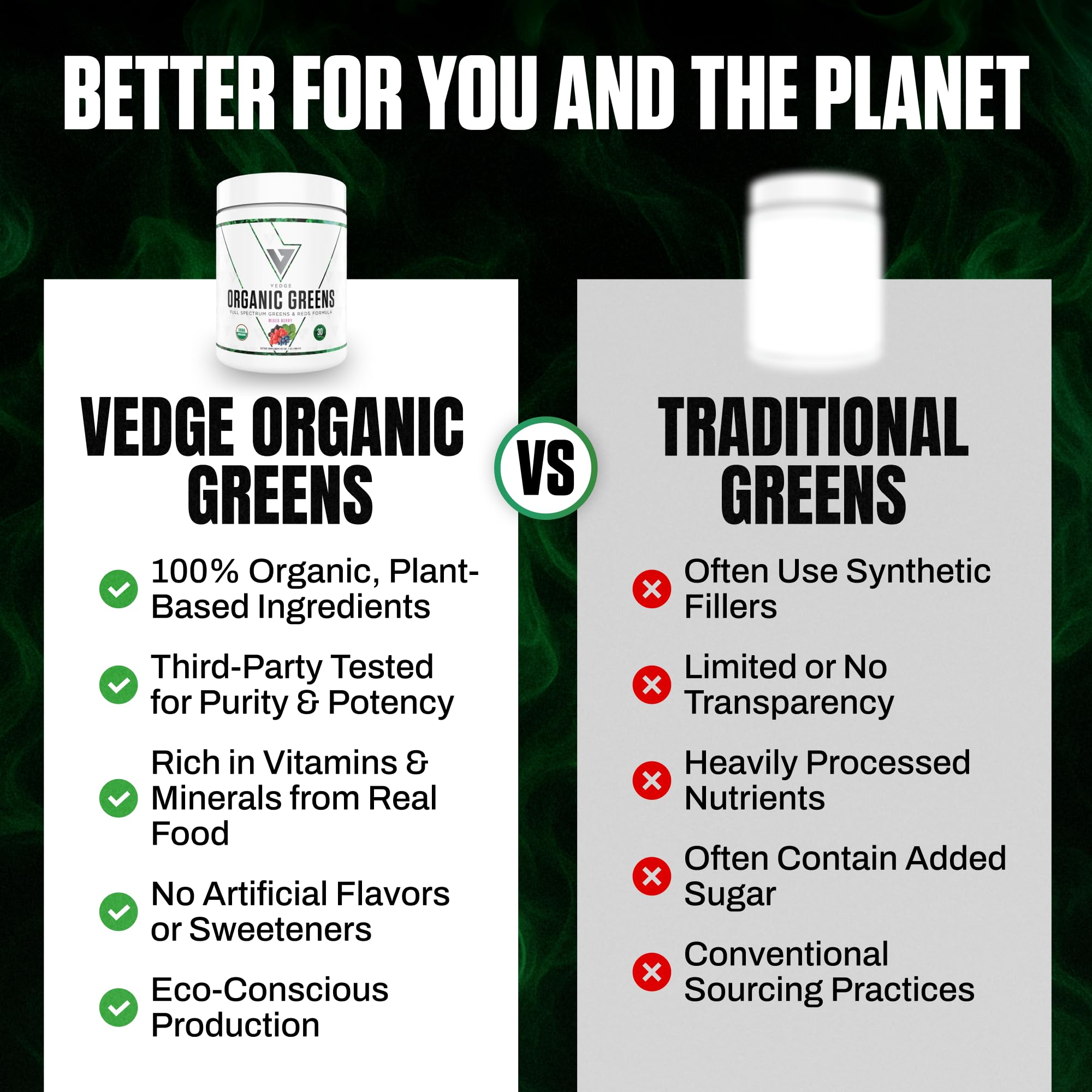 VEDGE Nutrition Organic Greens - Vegan Plant-Based Greens Superfood Powder - Drink Mix for Energy, Antioxidants & Recovery - Full Spectrum Greens for Athletes - 30 Servings - Mixed Berry Flavor VEDGE uk supplements