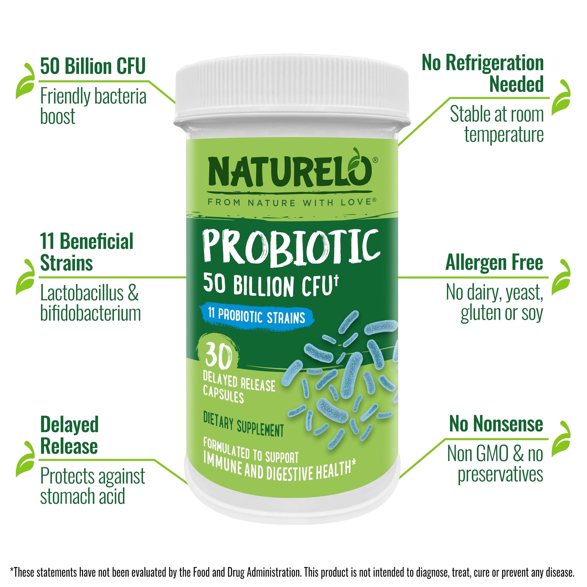 NATURELO Probiotic Supplement - 50 Billion CFU - 11 Strains - One Daily - Helps Support NATURELO uk supplements