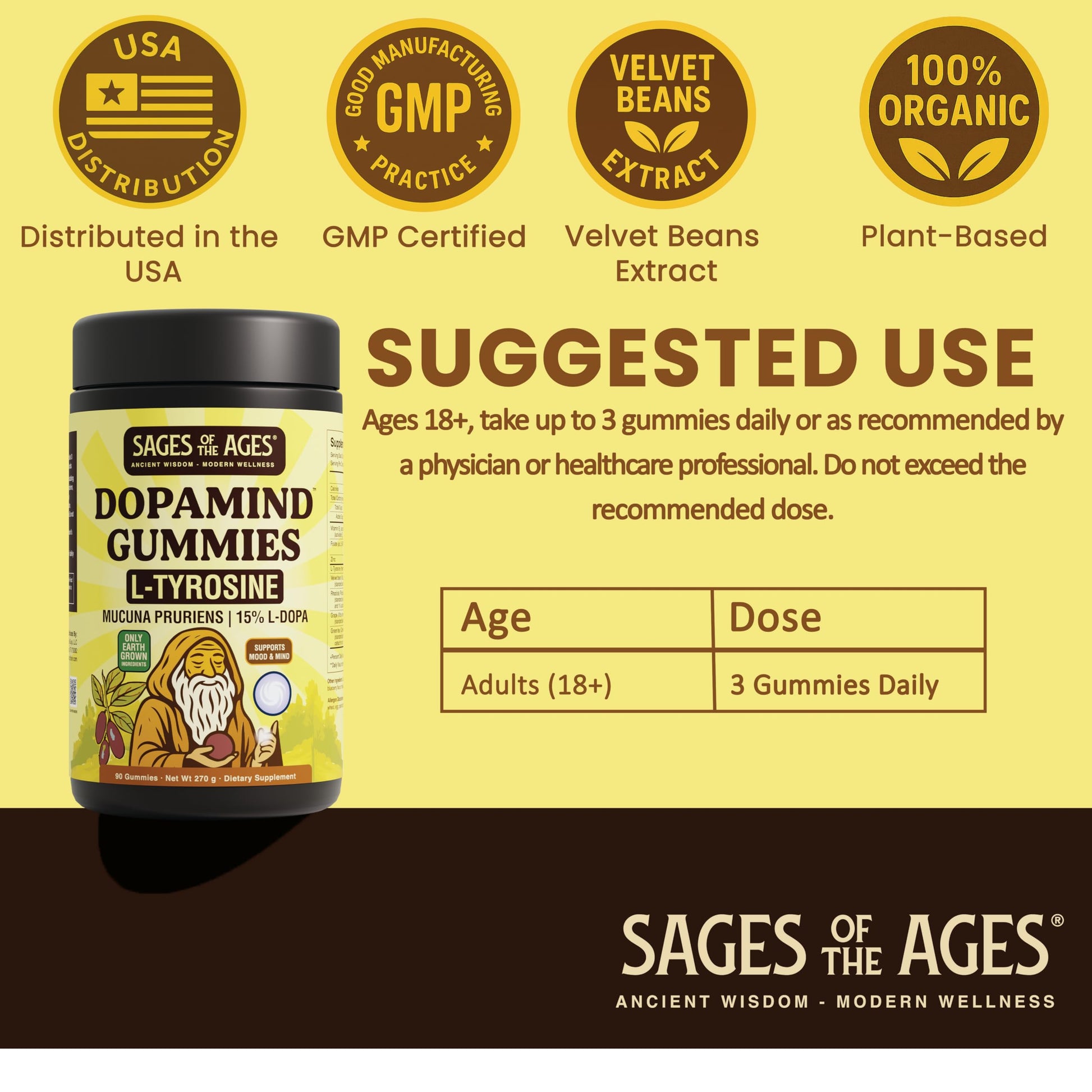Sages Of The Ages L-Tyrosine Gummies 1000mg – Amino Acid Supplement with Mucuna Pruriens, B Vitamins & Rhodiola – Blueberry Flavor – 90 Gummies Sages Of The Ages uk supplements