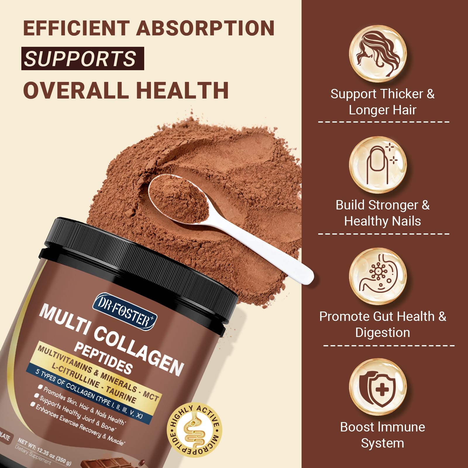 DRFOSTER Chocolate Collagen Peptides Powder for Women & Men, Multi Type I II III V X Collagen with multivitamins & Minerals for Skin, Hair & Nails & Joints, Non-GMO, 35 Servings DRFOSTER uk supplements