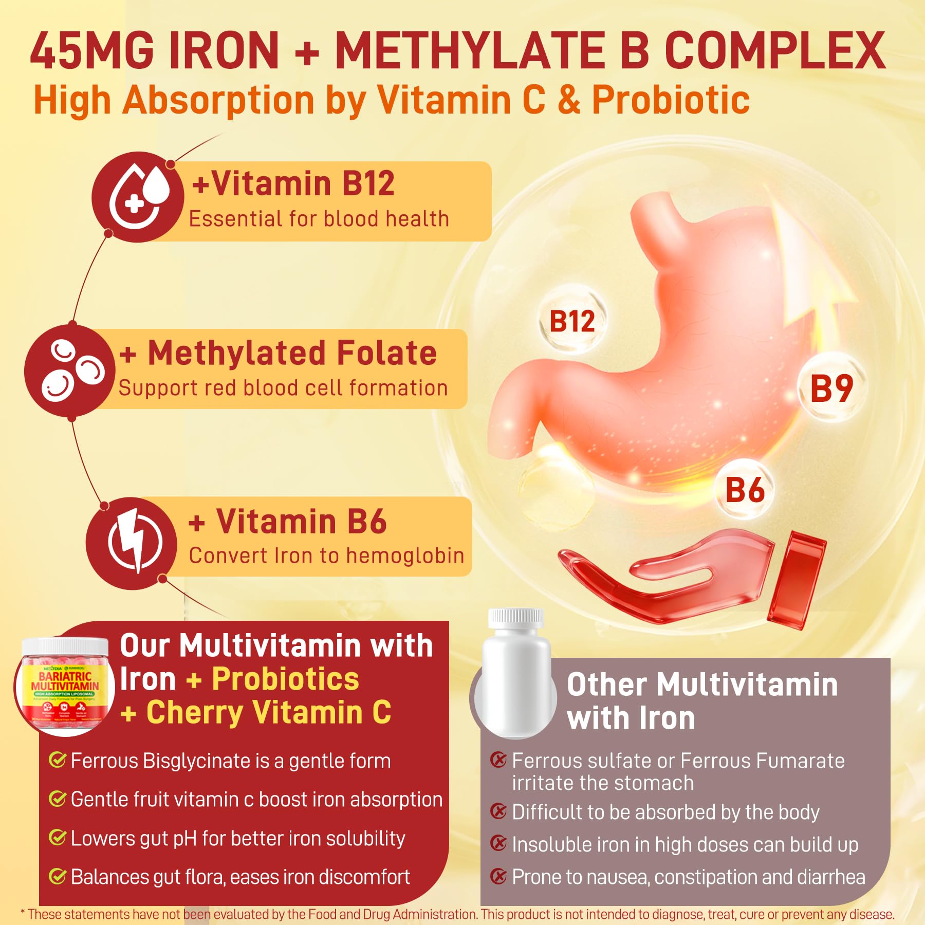 Liposomal Methylated Bariatric Multivitamin Gummies with Iron for Women & Men, High Absorption Multivitamin w/CoQ 10, Probiotic, Digestive Enzymes Support Gastric Bypass & Sleeve Recover, Energy,1Pack Nextdia uk supplements
