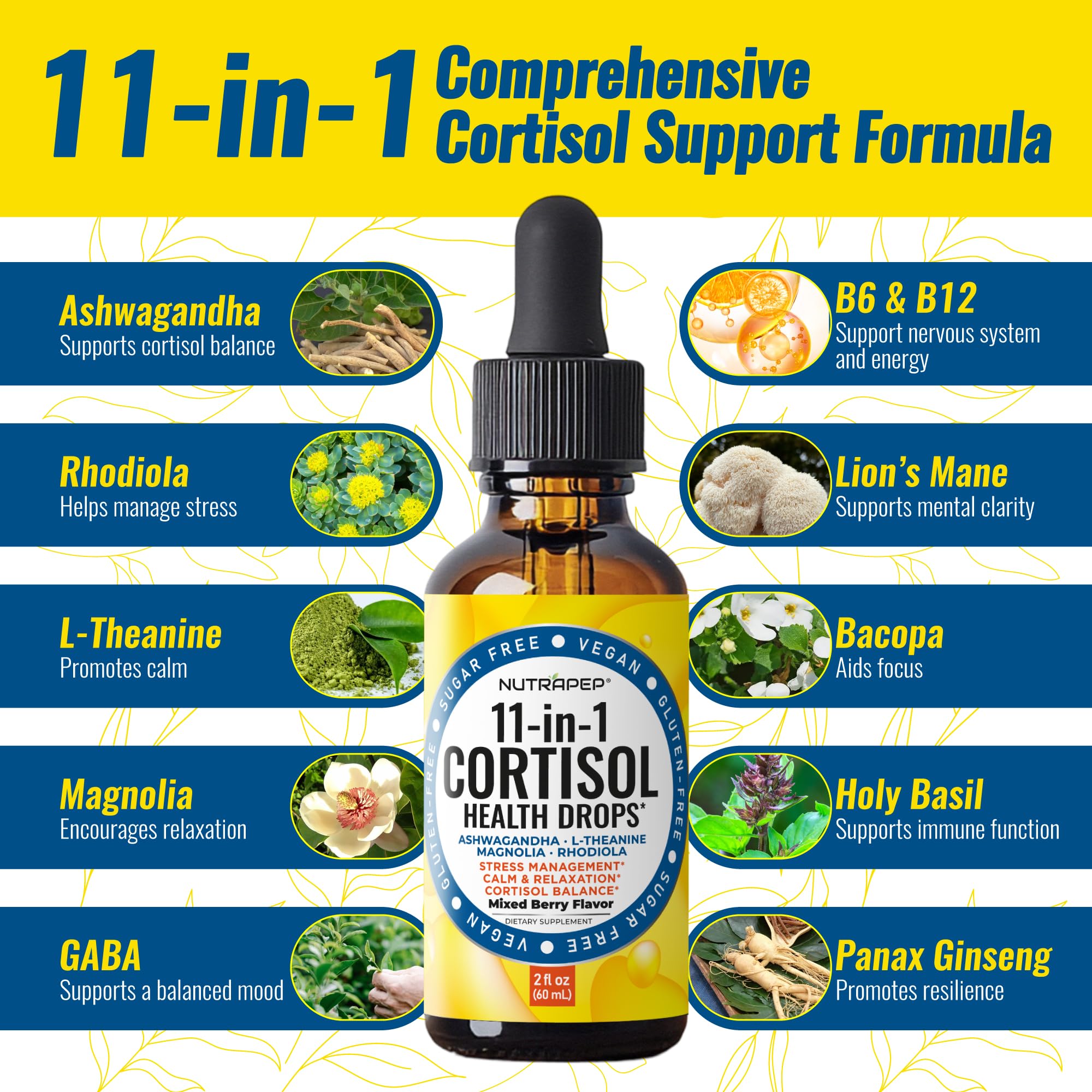 NutraPep Cortisol Detox Liquid Drops for Women Men - Cortisol Reducer Supplement Support Wellness Cleanse Balance Stress Mood Sleep Focus - Lower Cortisol Levels with Ashwagandha L-Theanine Magnolia NutraPep uk supplements